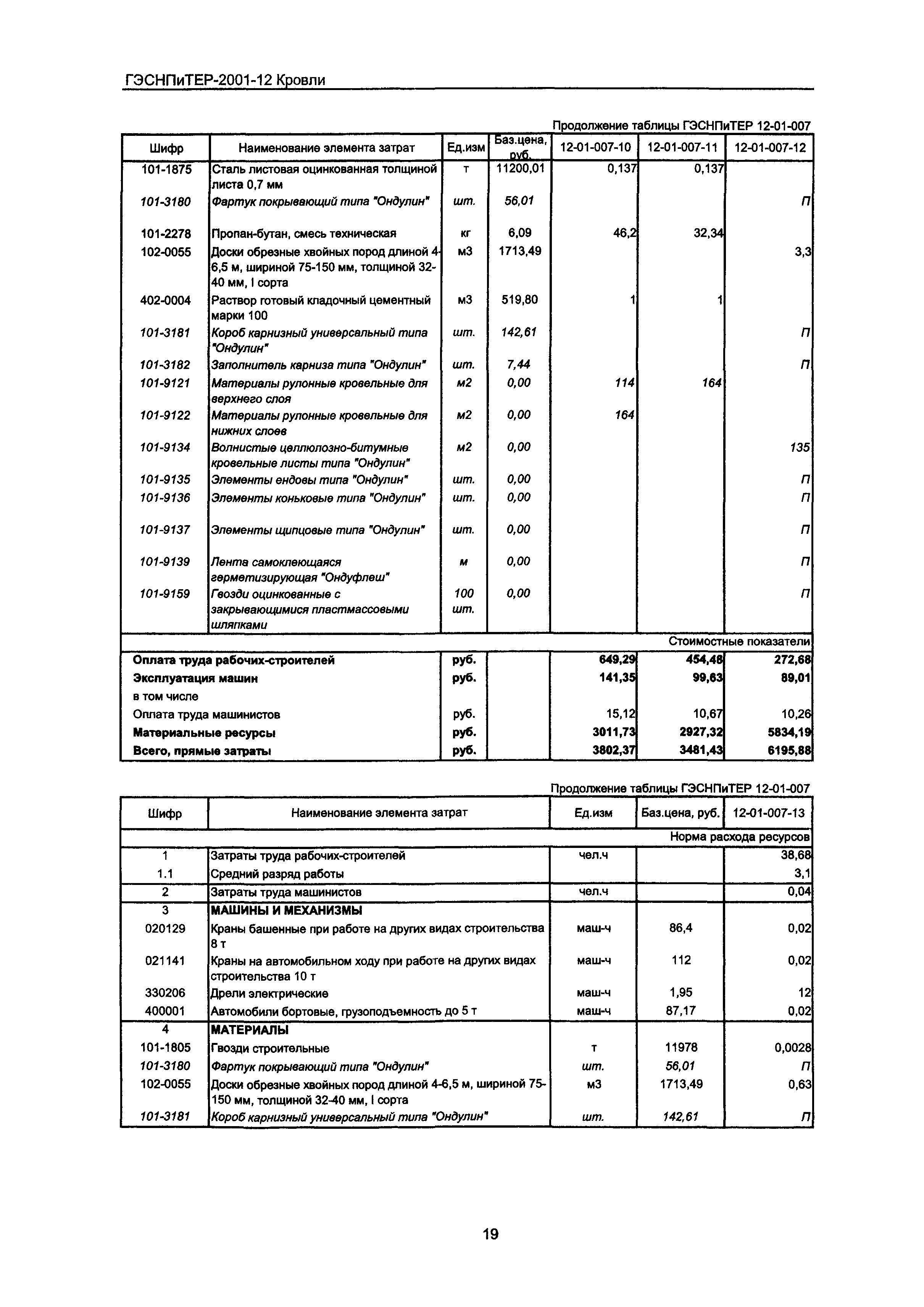 ГЭСНПиТЕР 2001-12 Московской области