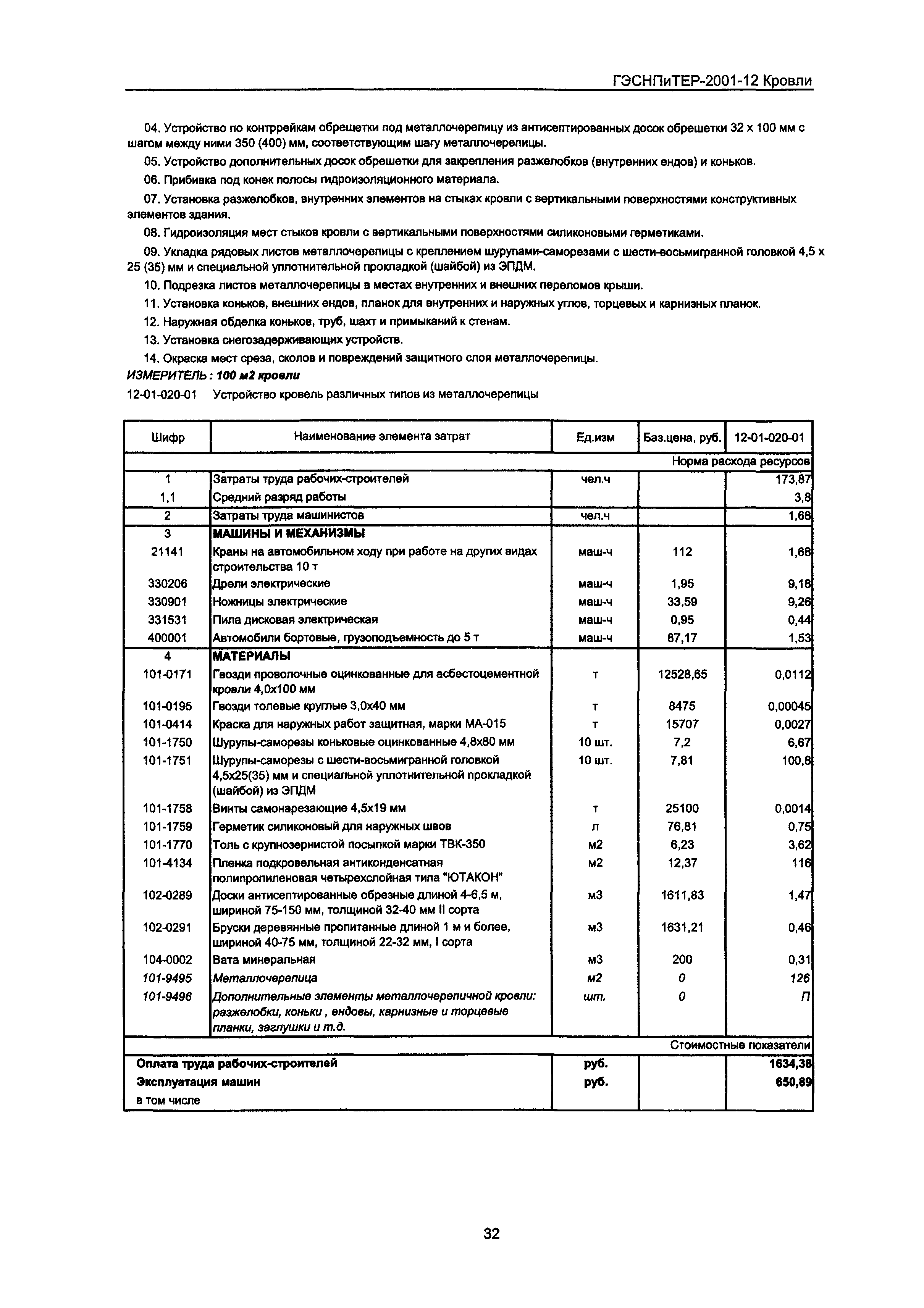 ГЭСНПиТЕР 2001-12 Московской области