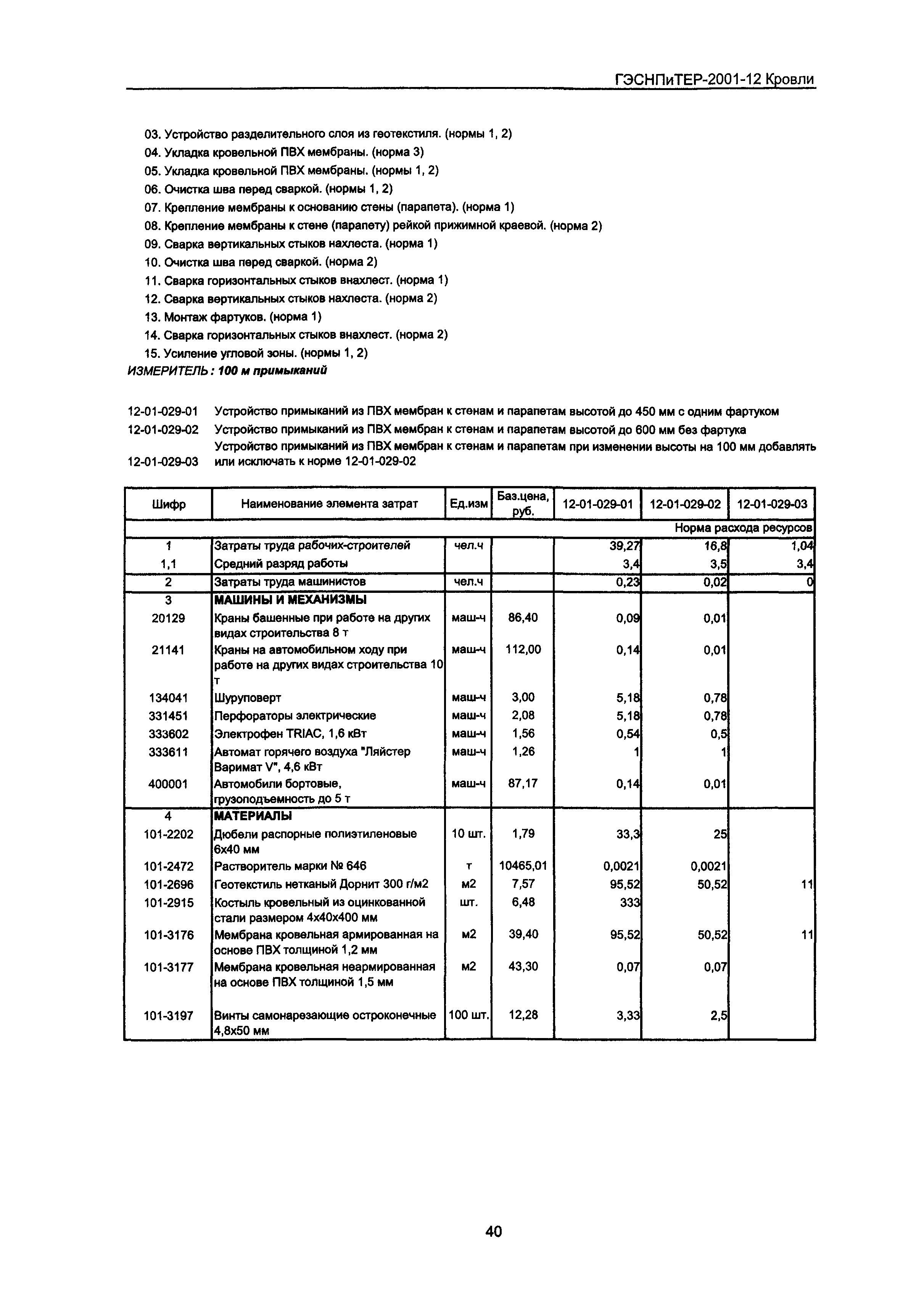 ГЭСНПиТЕР 2001-12 Московской области