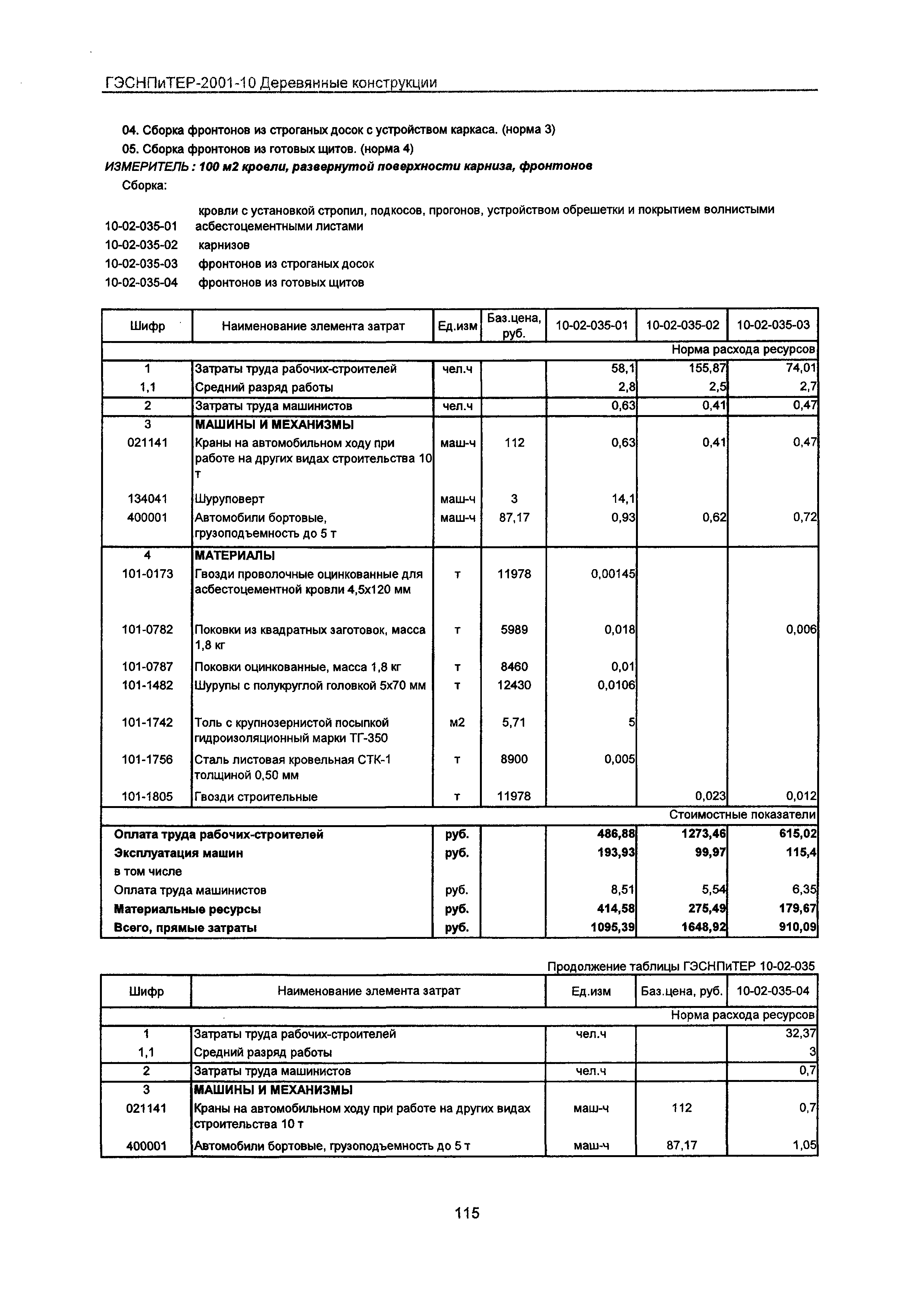 ГЭСНПиТЕР 2001-10 Московской области