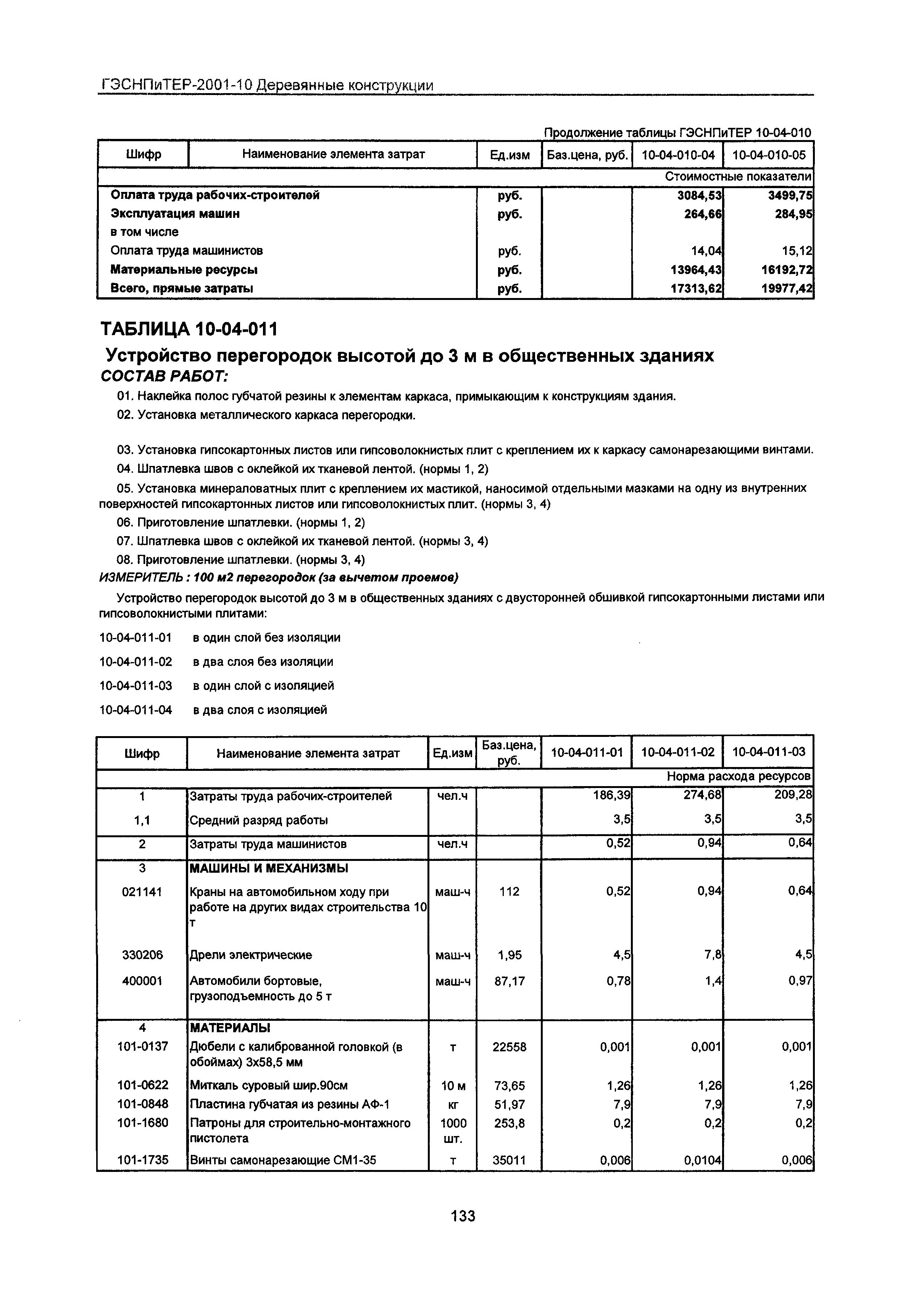 ГЭСНПиТЕР 2001-10 Московской области