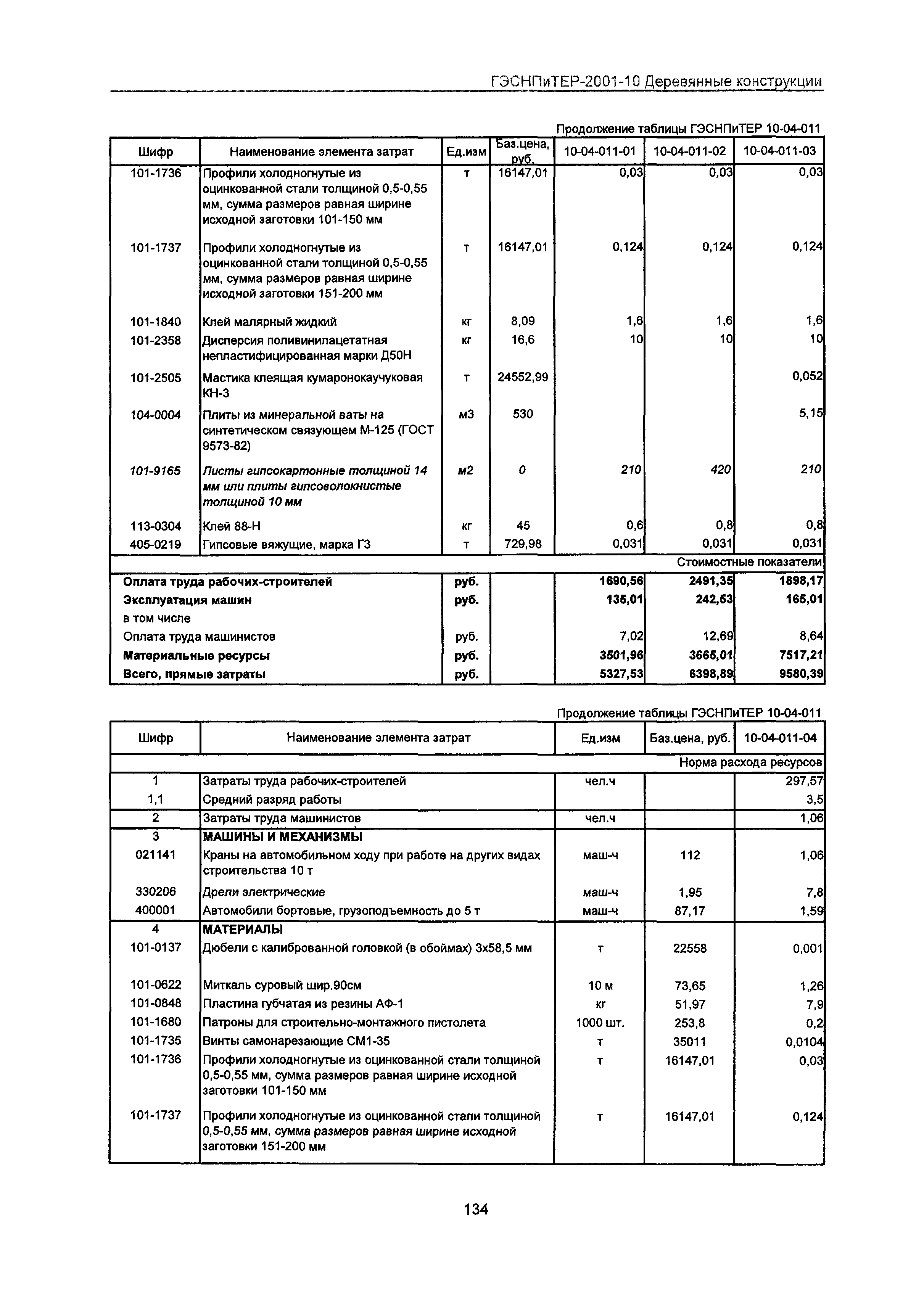 ГЭСНПиТЕР 2001-10 Московской области