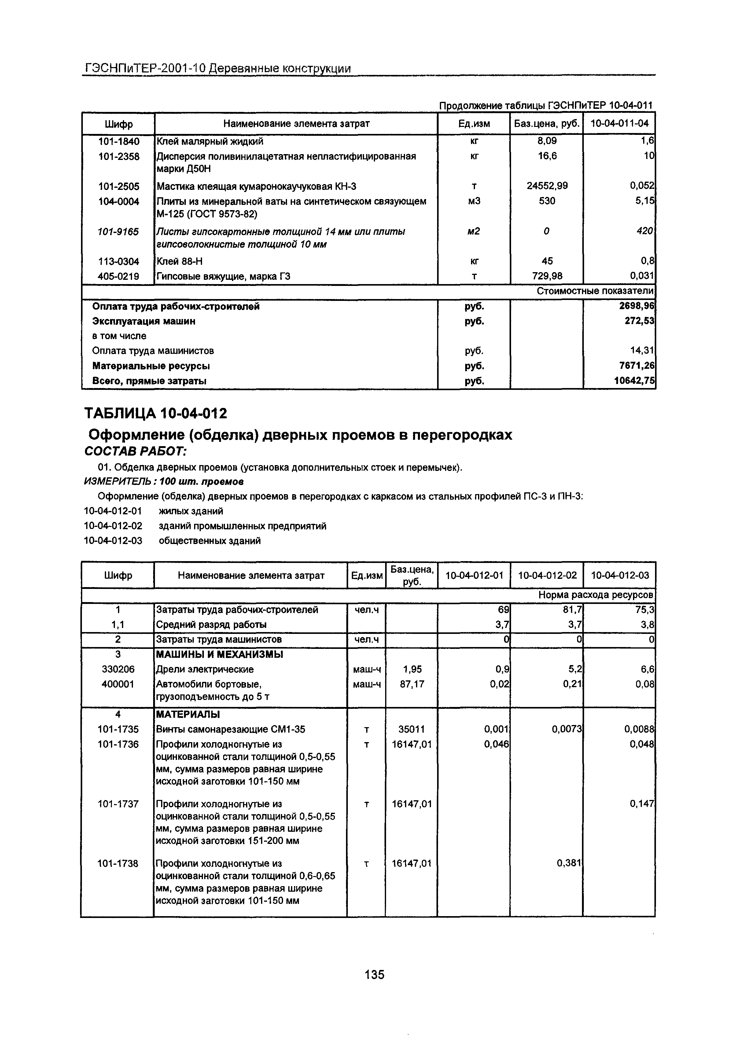 ГЭСНПиТЕР 2001-10 Московской области