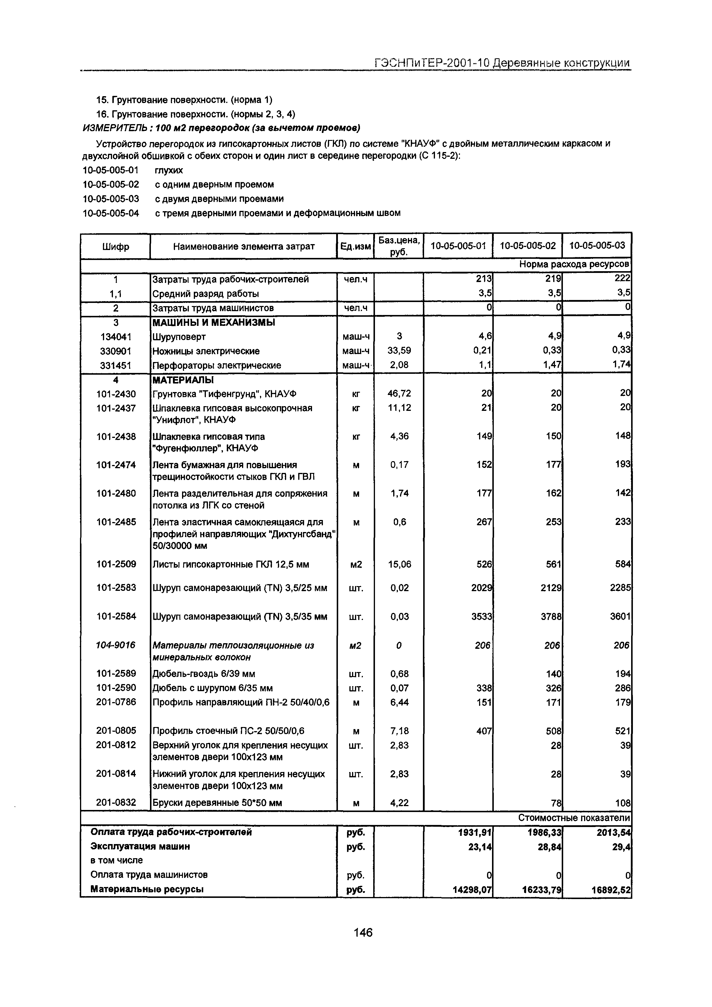 ГЭСНПиТЕР 2001-10 Московской области