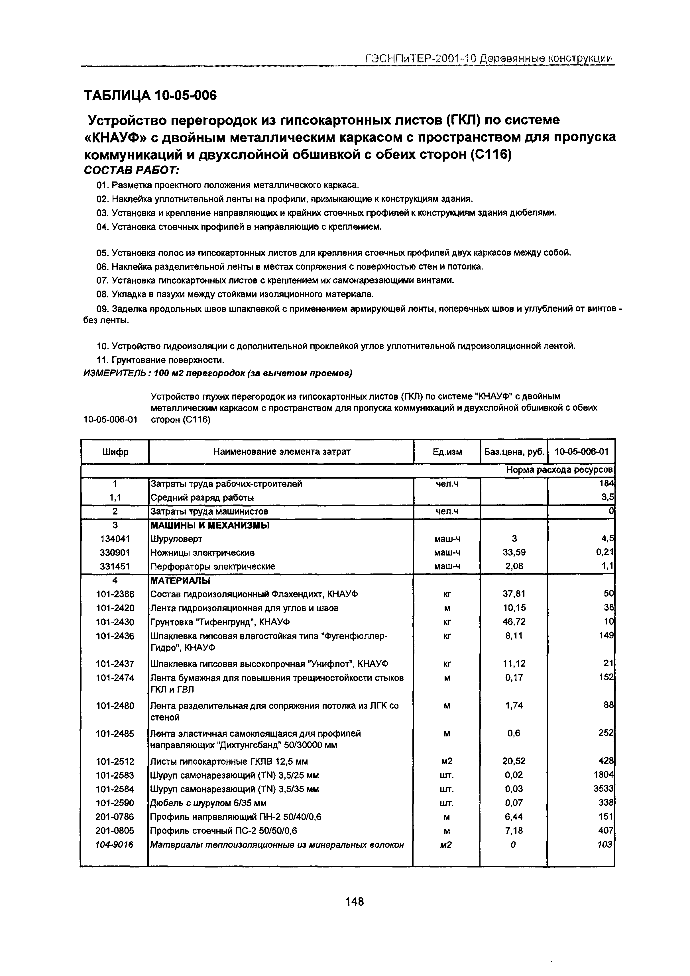 ГЭСНПиТЕР 2001-10 Московской области