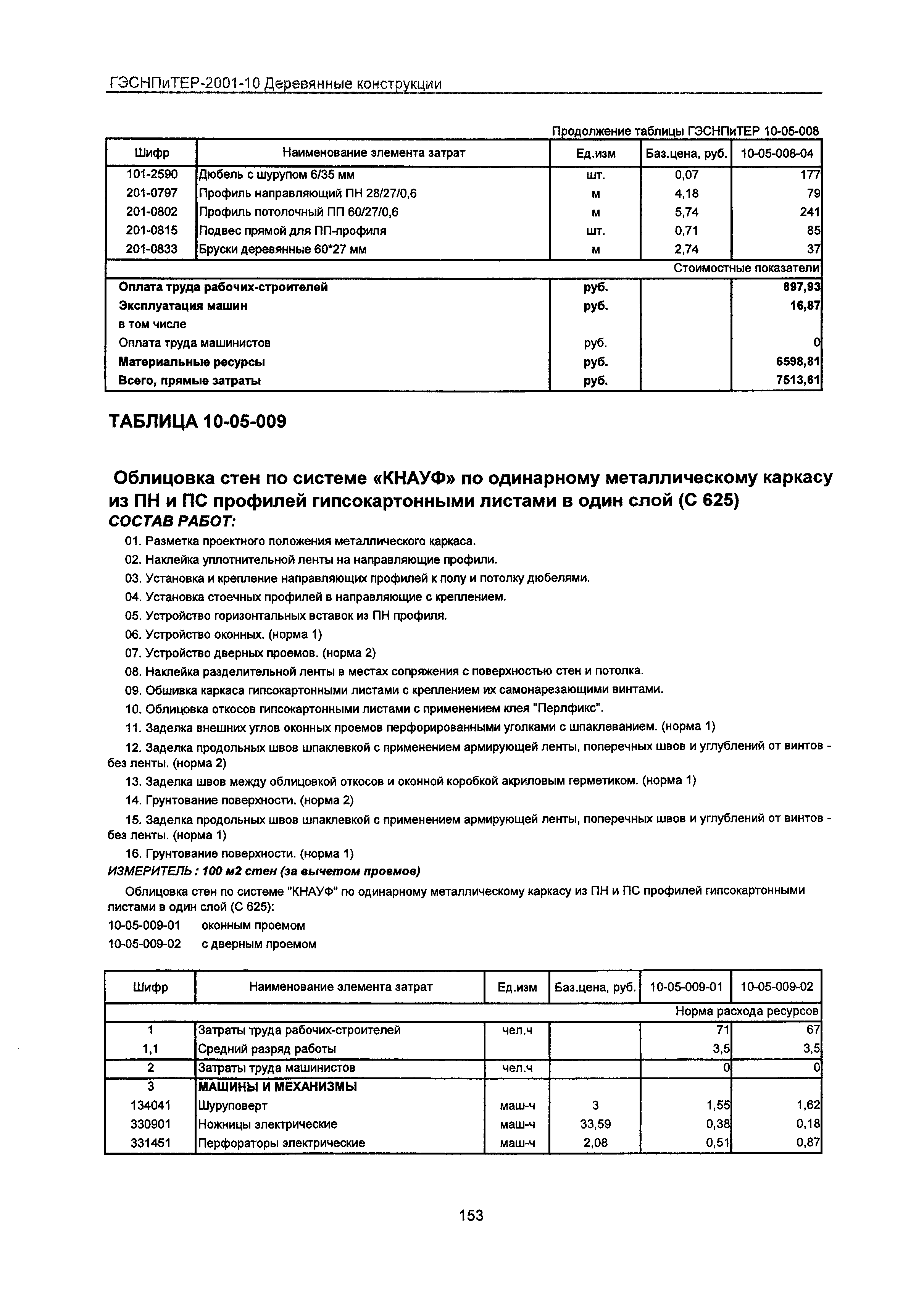 ГЭСНПиТЕР 2001-10 Московской области