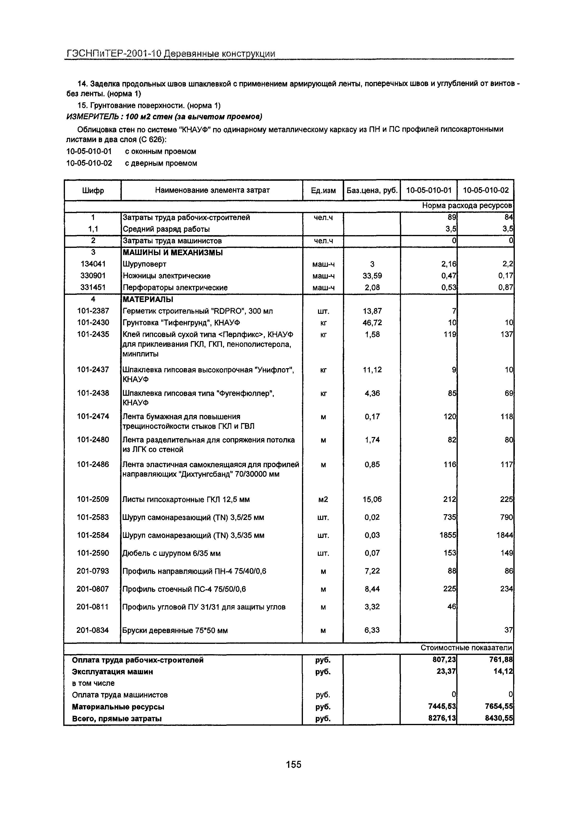 ГЭСНПиТЕР 2001-10 Московской области