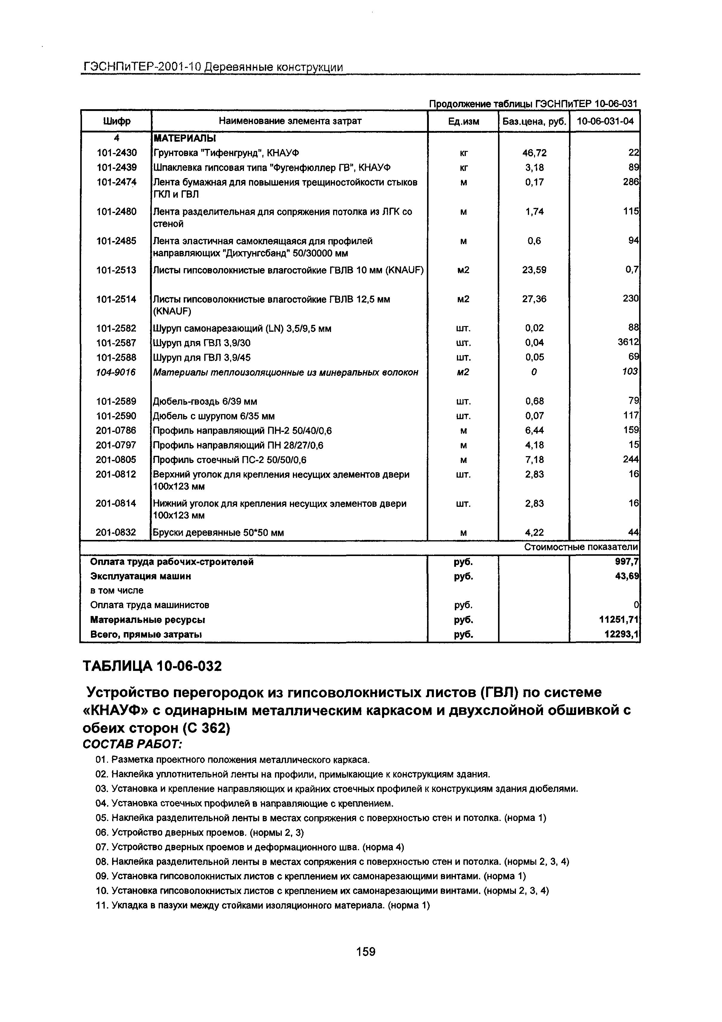 ГЭСНПиТЕР 2001-10 Московской области