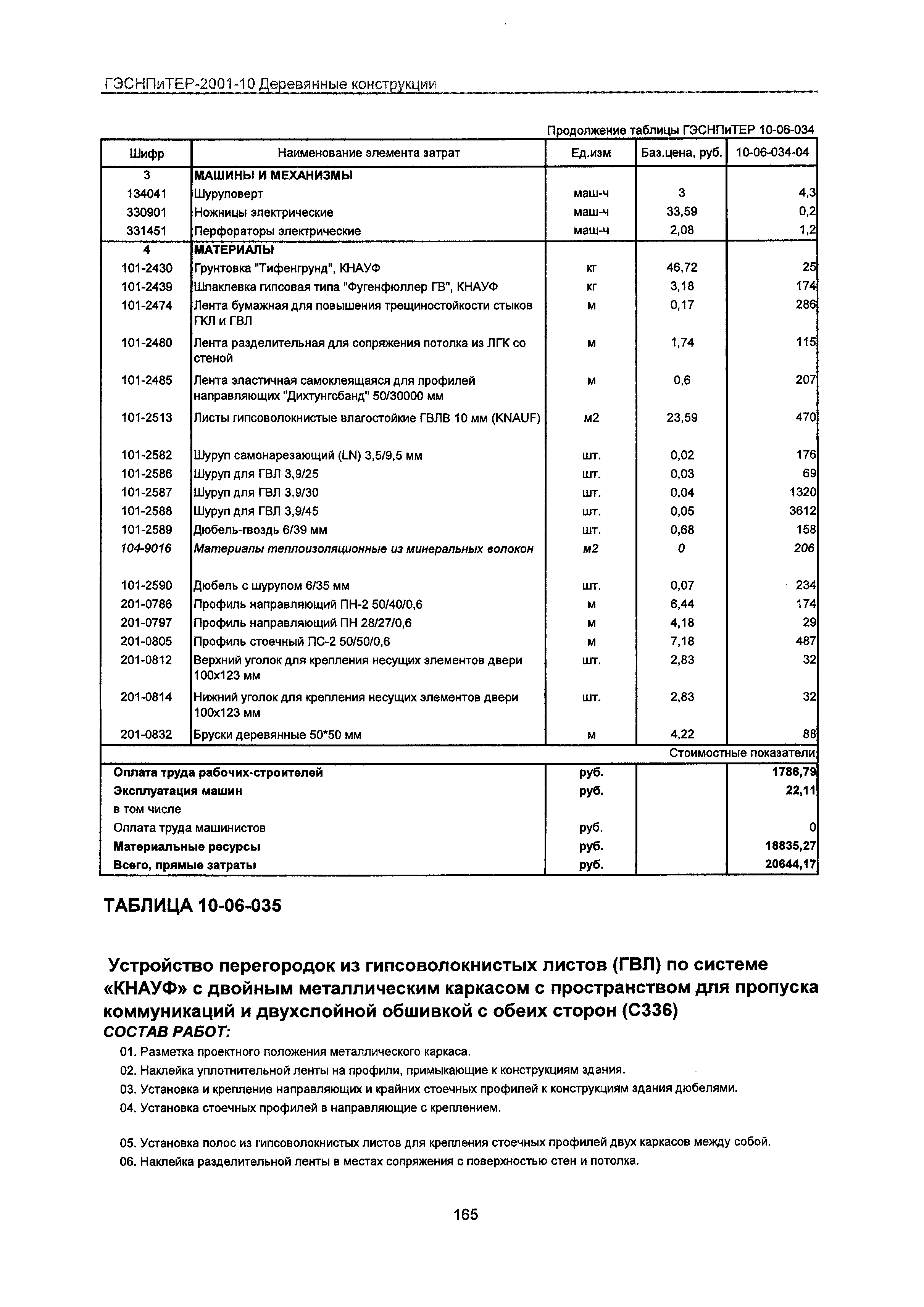 ГЭСНПиТЕР 2001-10 Московской области