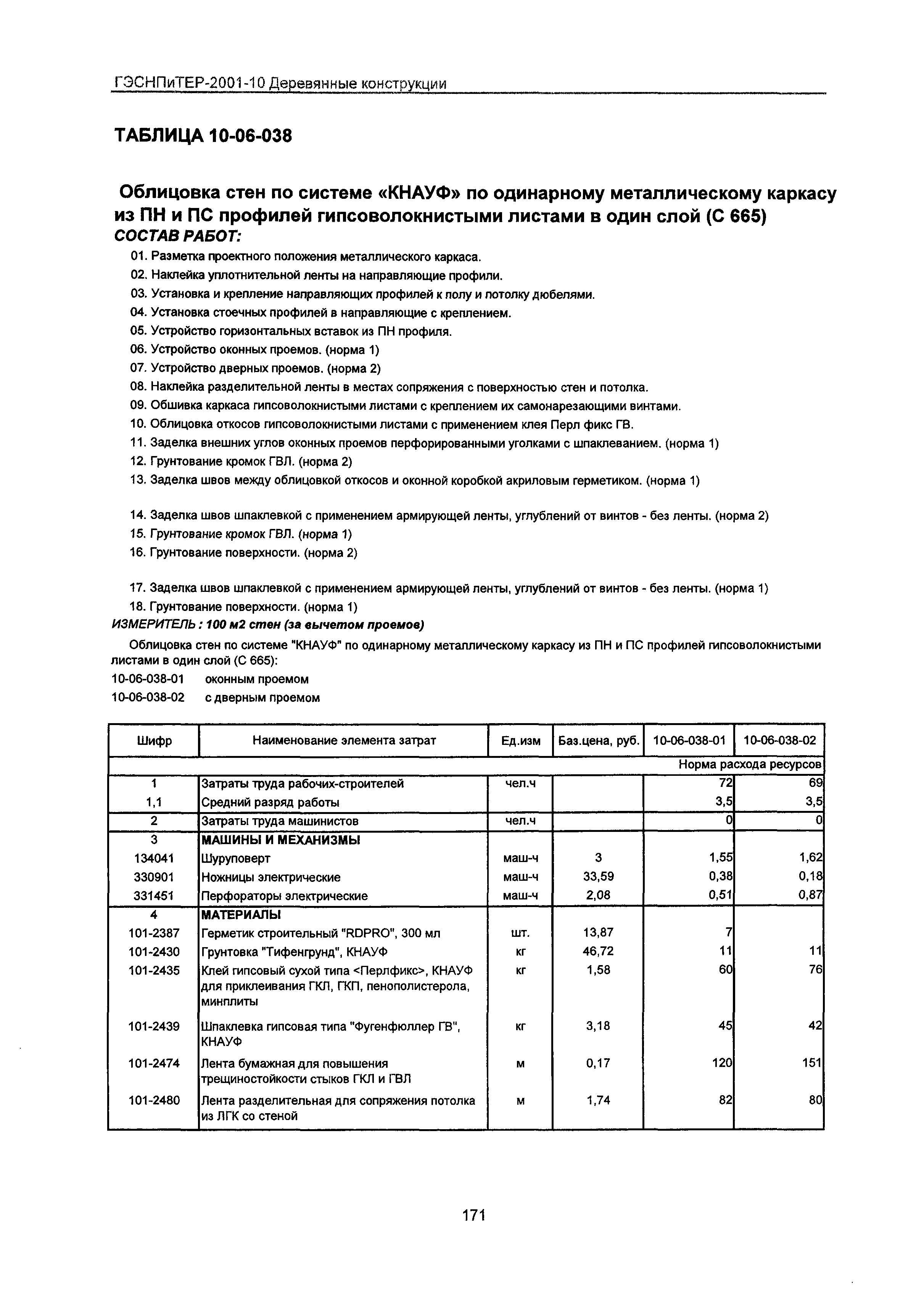 ГЭСНПиТЕР 2001-10 Московской области