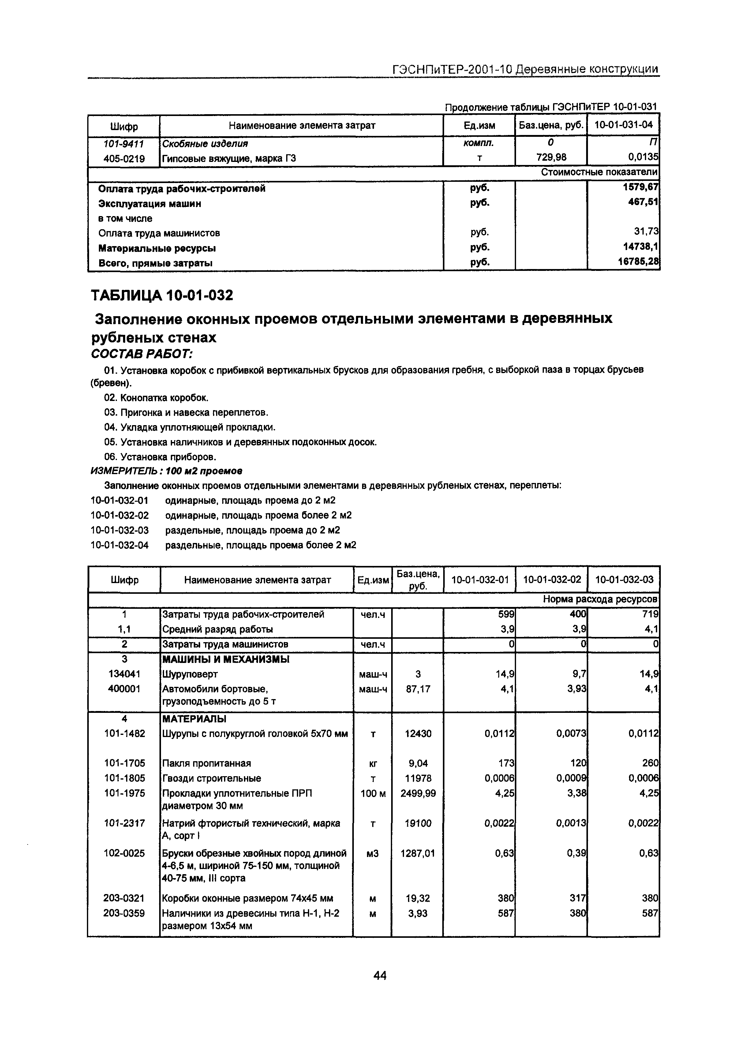 ГЭСНПиТЕР 2001-10 Московской области