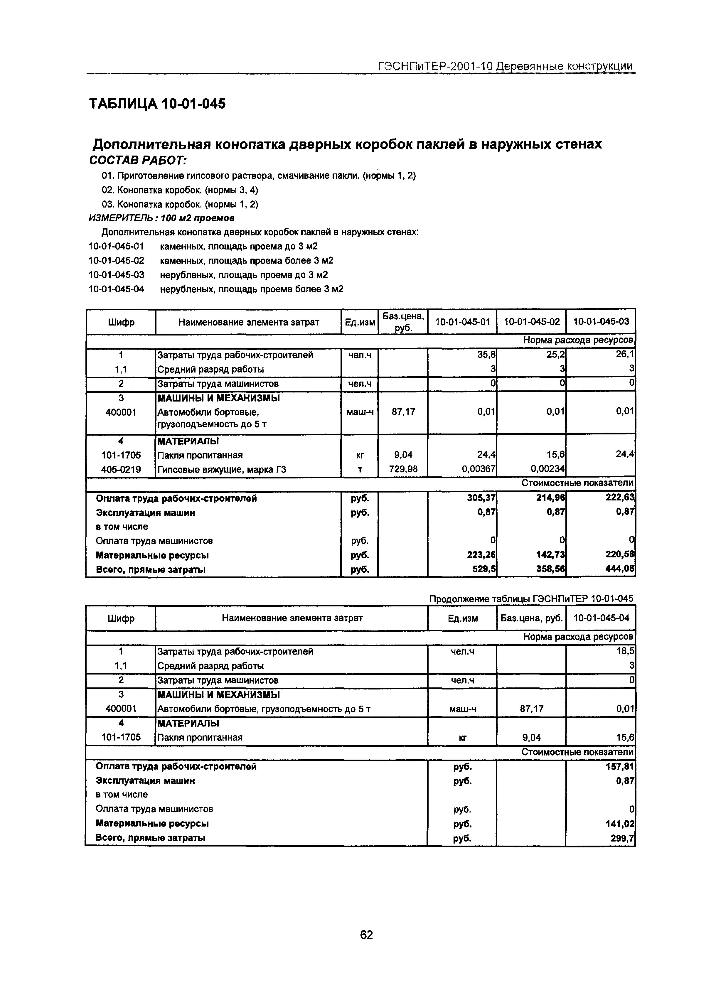 ГЭСНПиТЕР 2001-10 Московской области