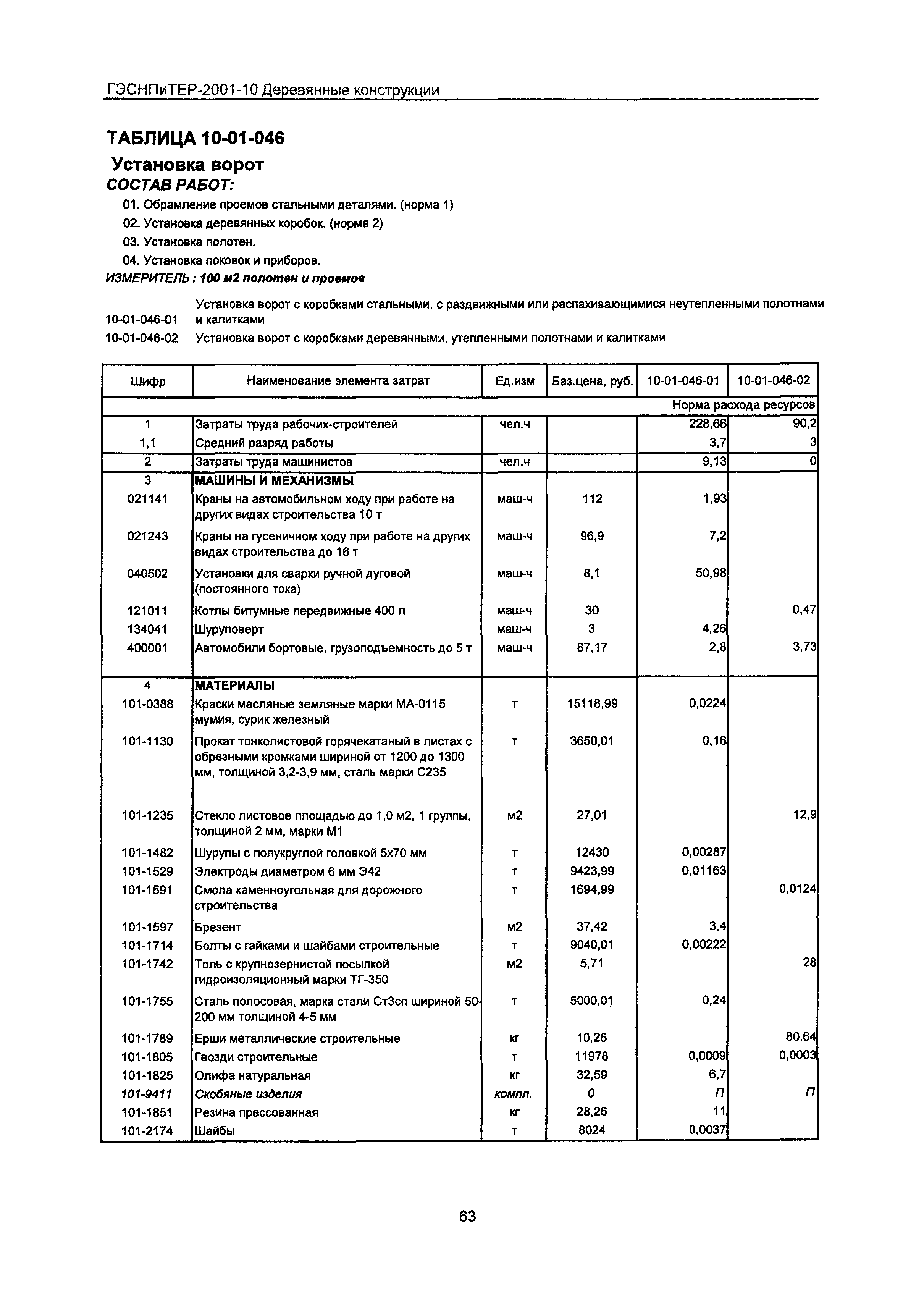 ГЭСНПиТЕР 2001-10 Московской области