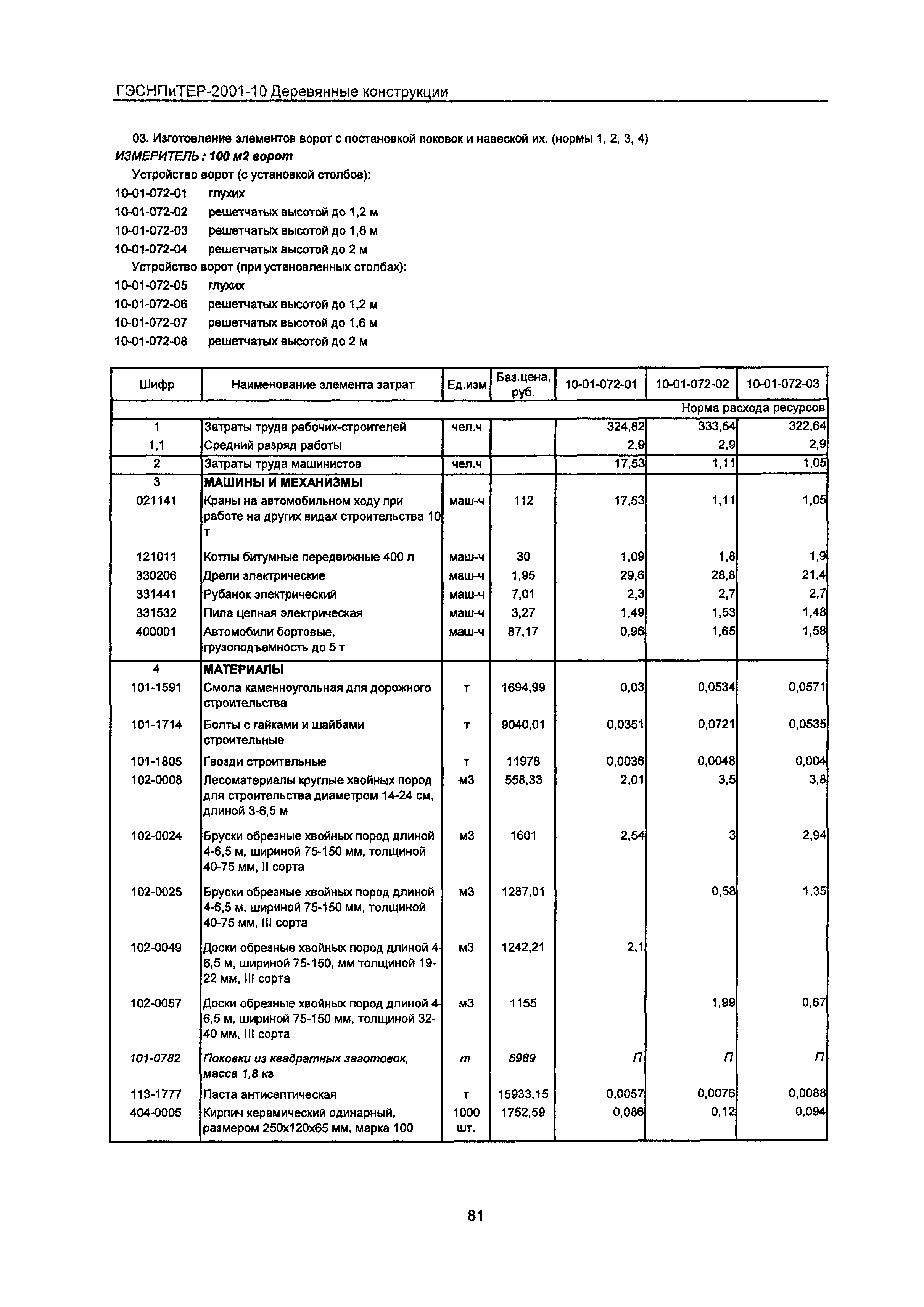 ГЭСНПиТЕР 2001-10 Московской области