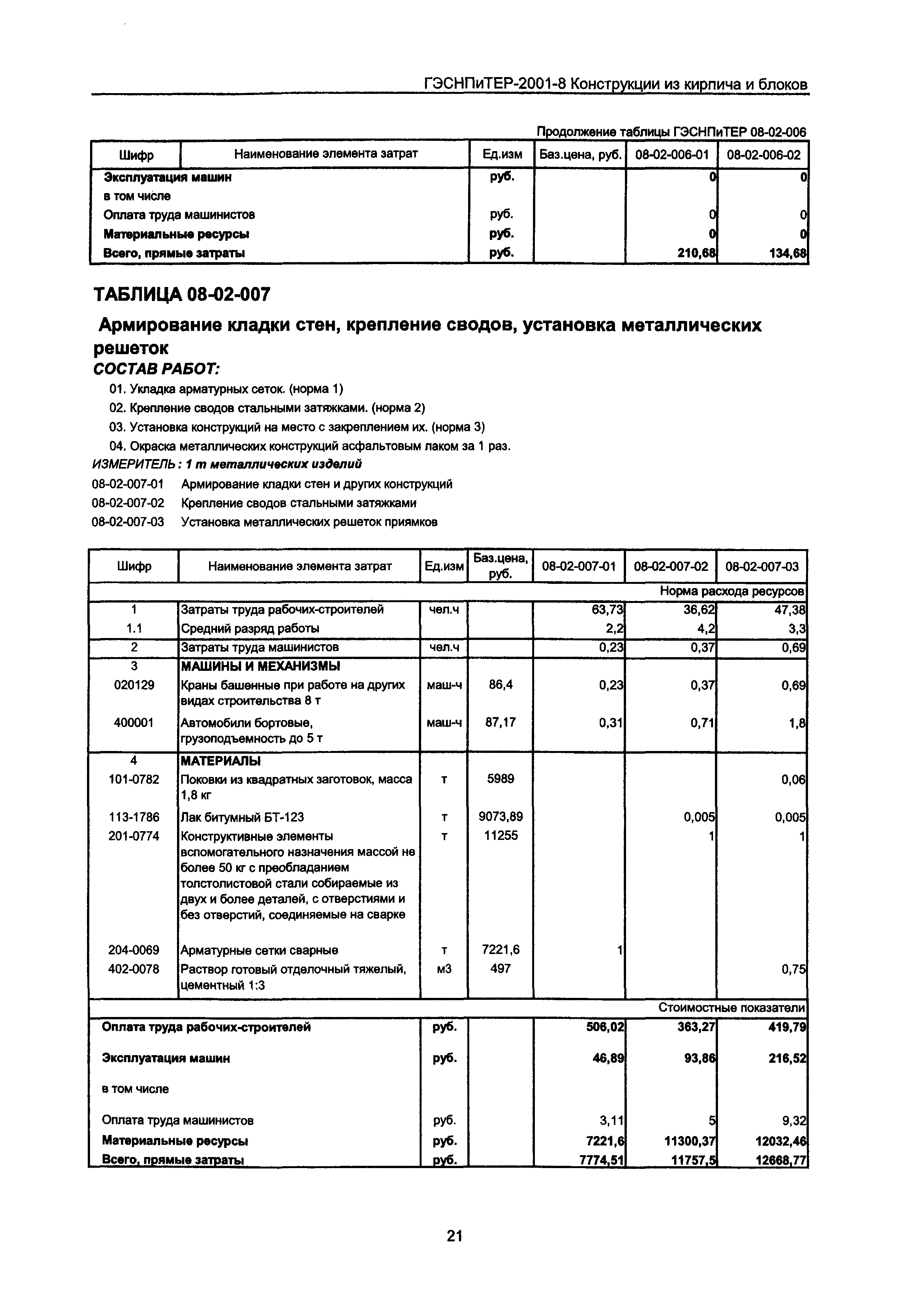 ГЭСНПиТЕР 2001-8 Московской области