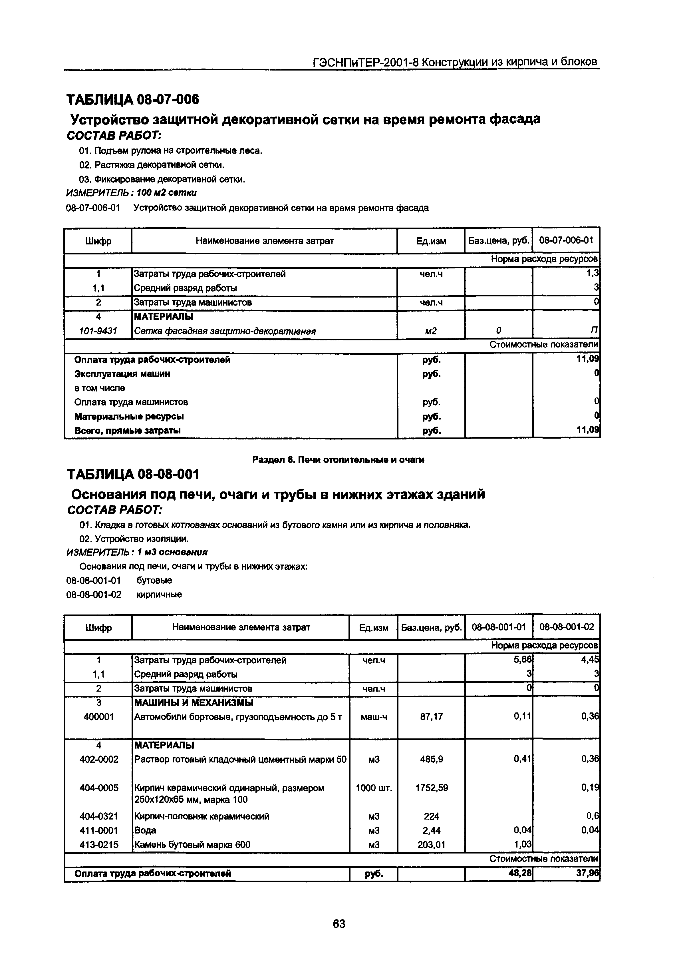 ГЭСНПиТЕР 2001-8 Московской области