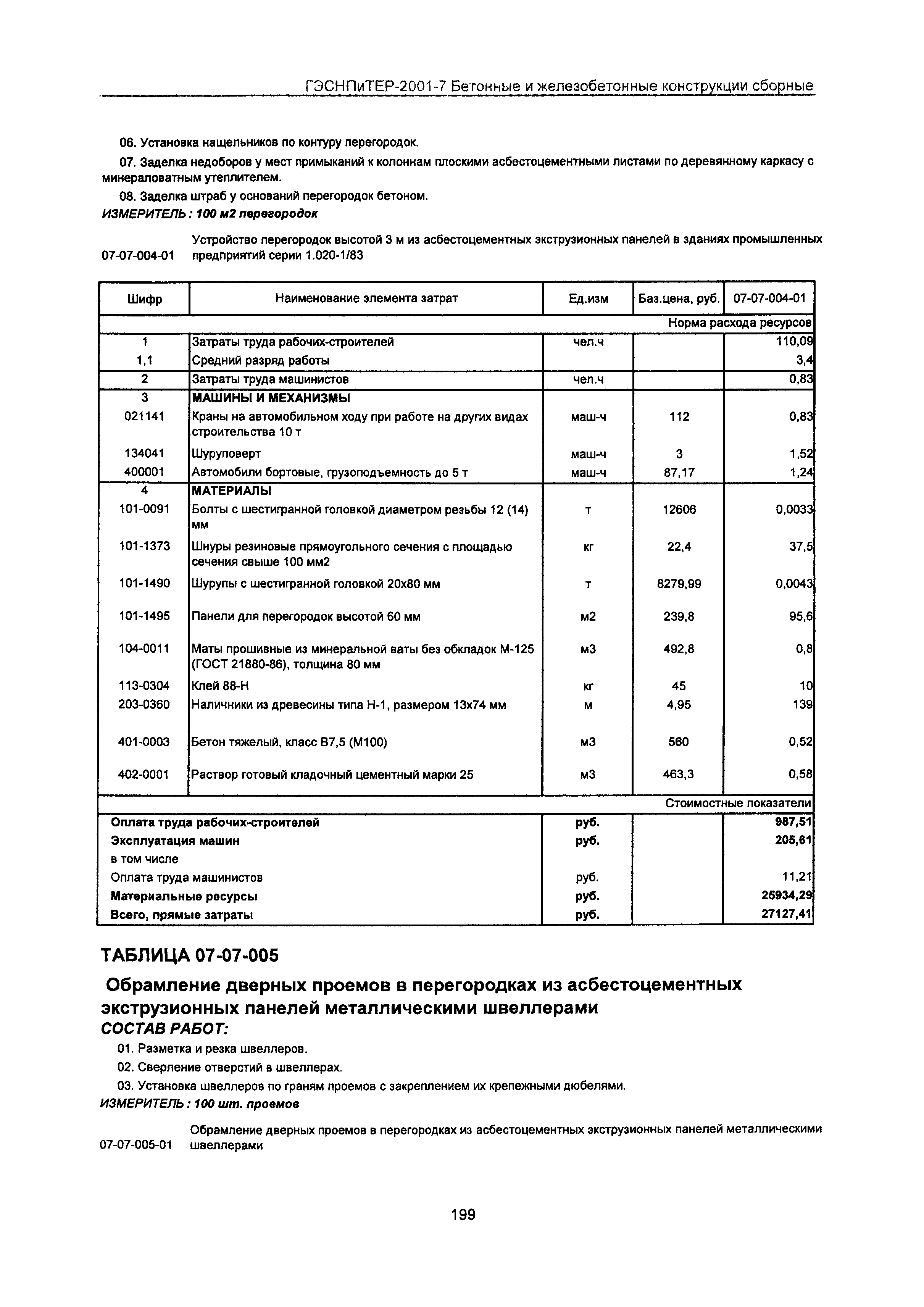 ГЭСНПиТЕР 2001-7 Московской области