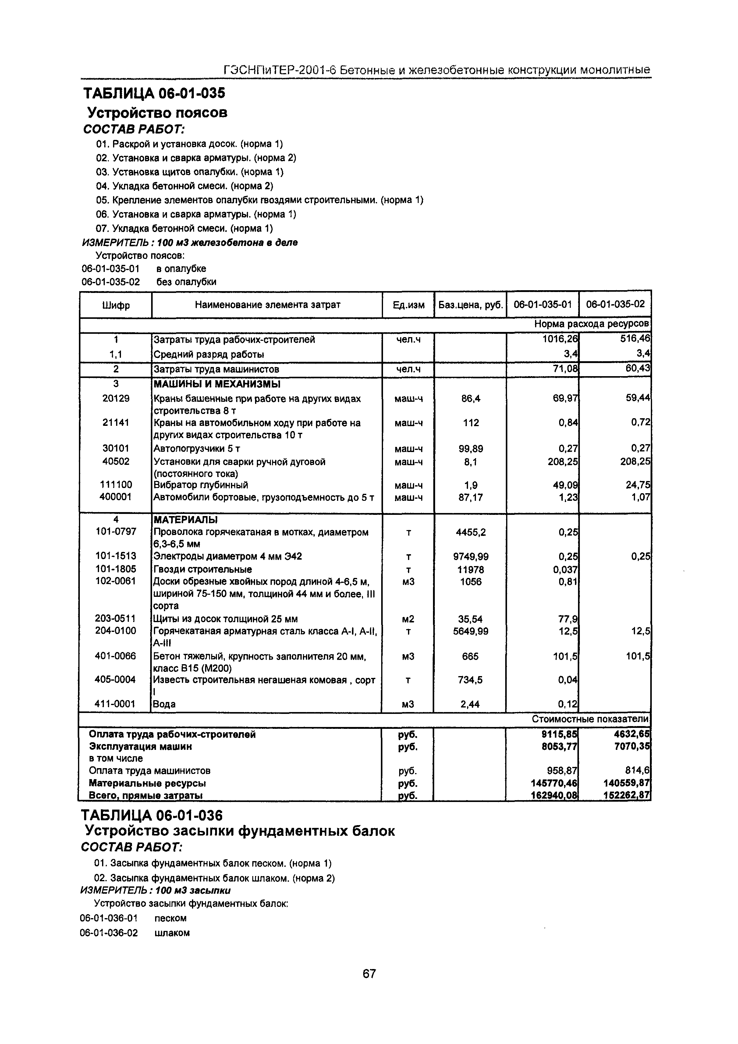 ГЭСНПиТЕР 2001-6 Московской области