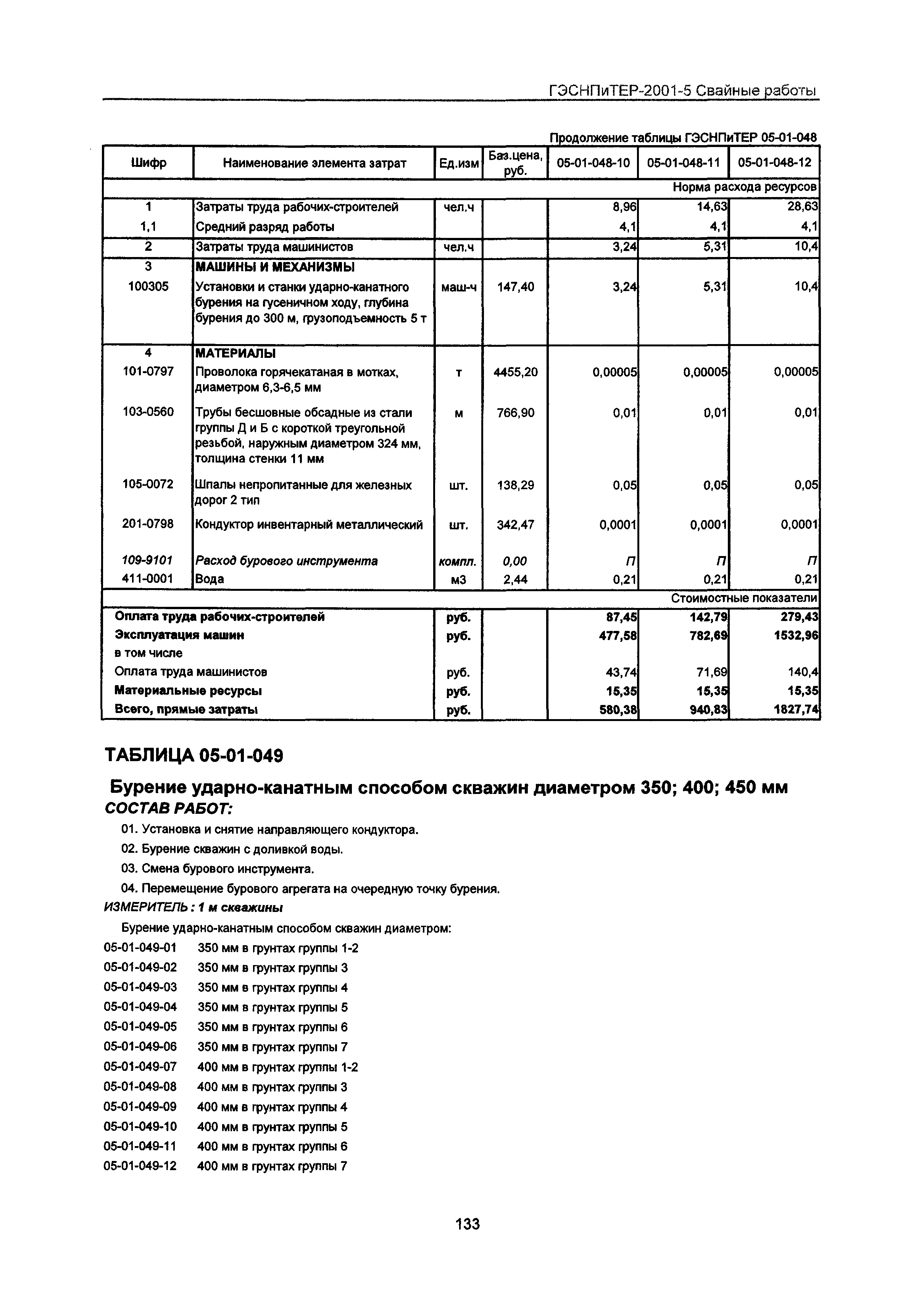 ГЭСНПиТЕР 2001-5 Московской области