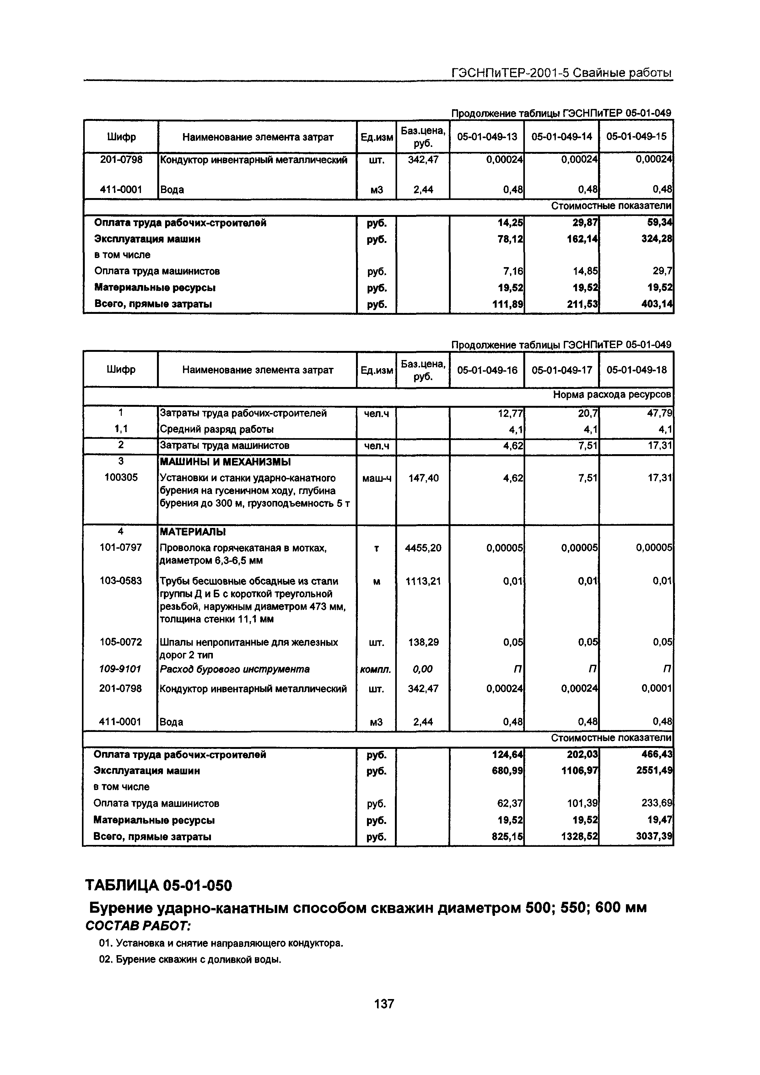 ГЭСНПиТЕР 2001-5 Московской области