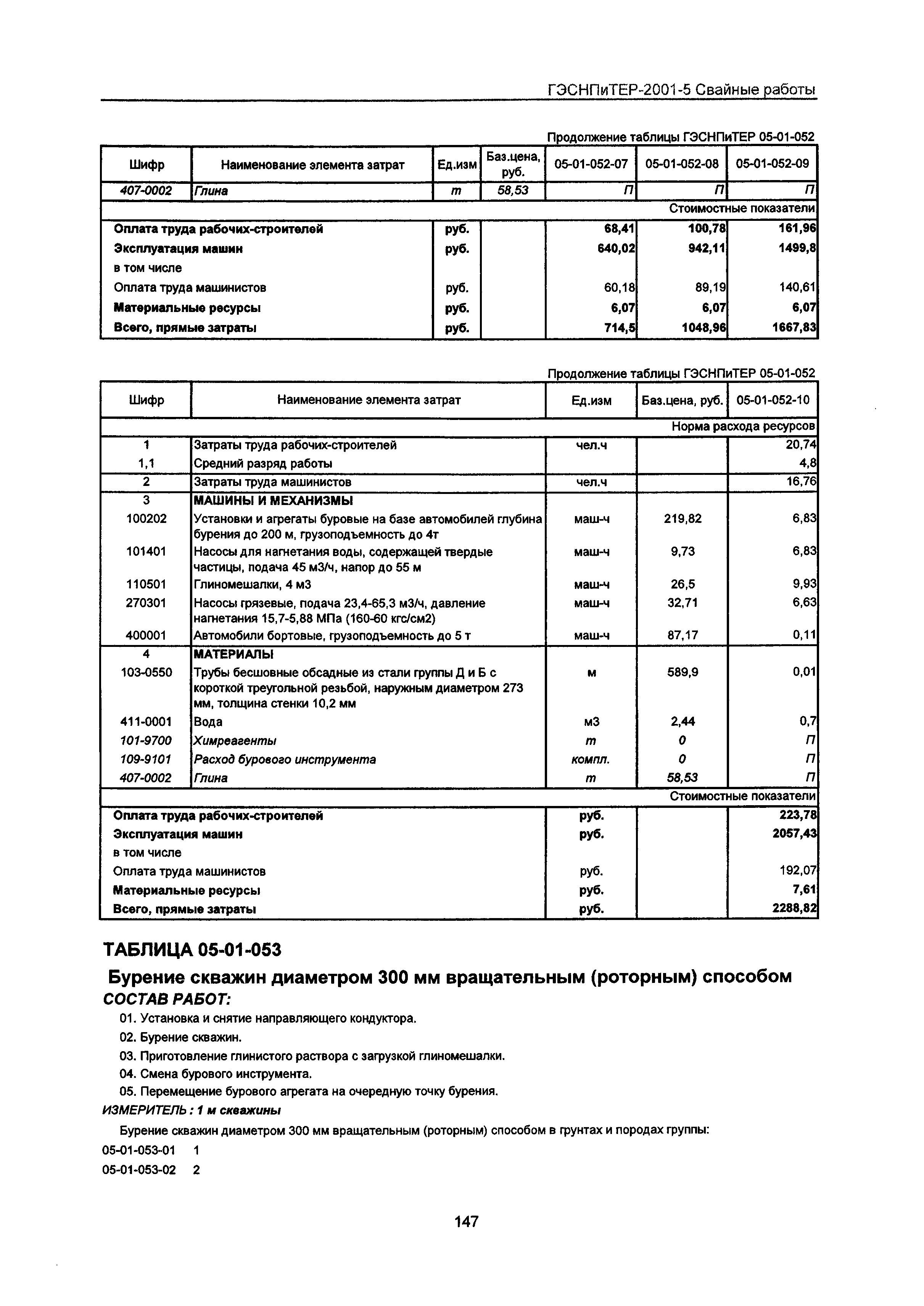 ГЭСНПиТЕР 2001-5 Московской области