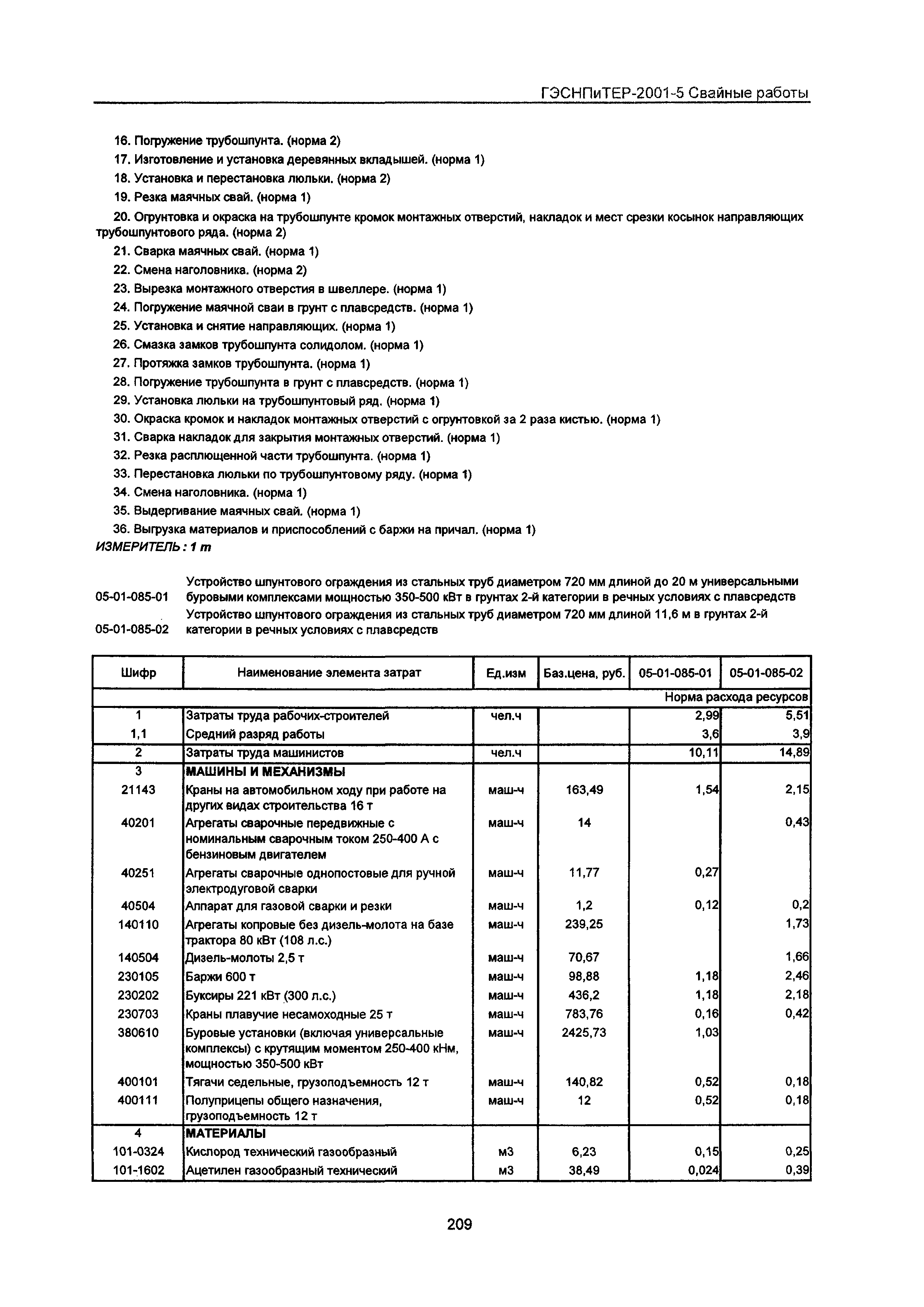 ГЭСНПиТЕР 2001-5 Московской области