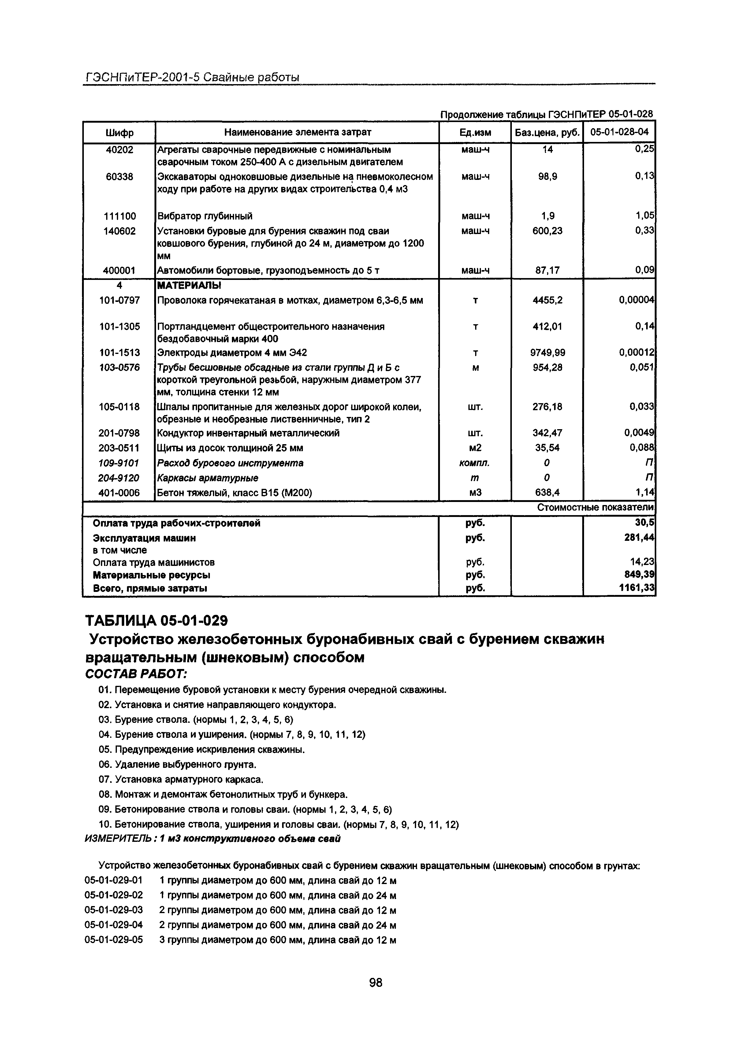 ГЭСНПиТЕР 2001-5 Московской области