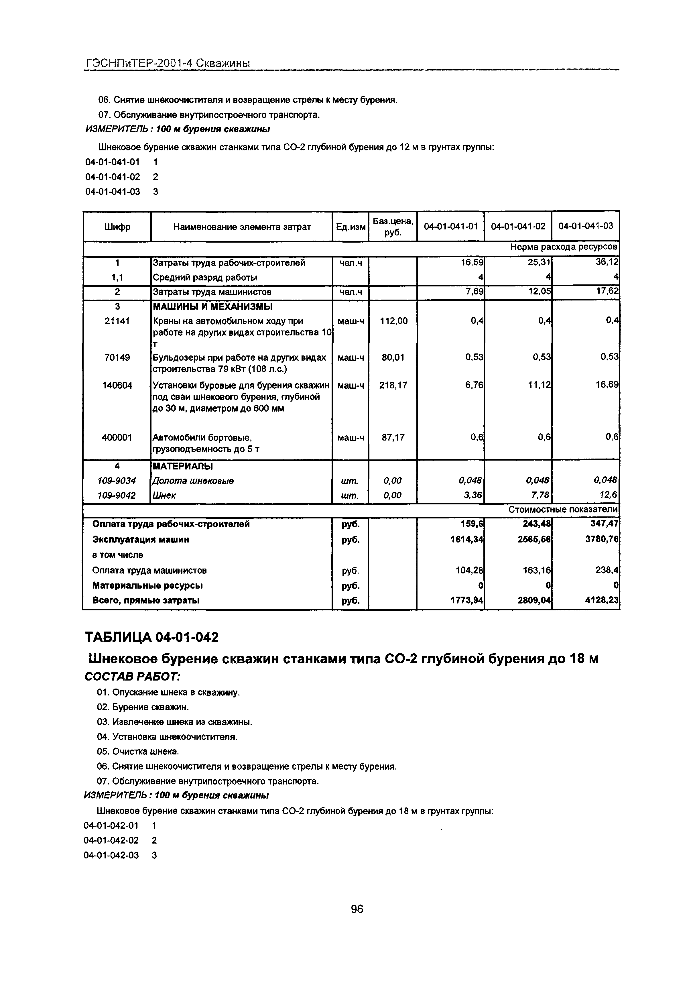 ГЭСНПиТЕР 2001-4 Московской области