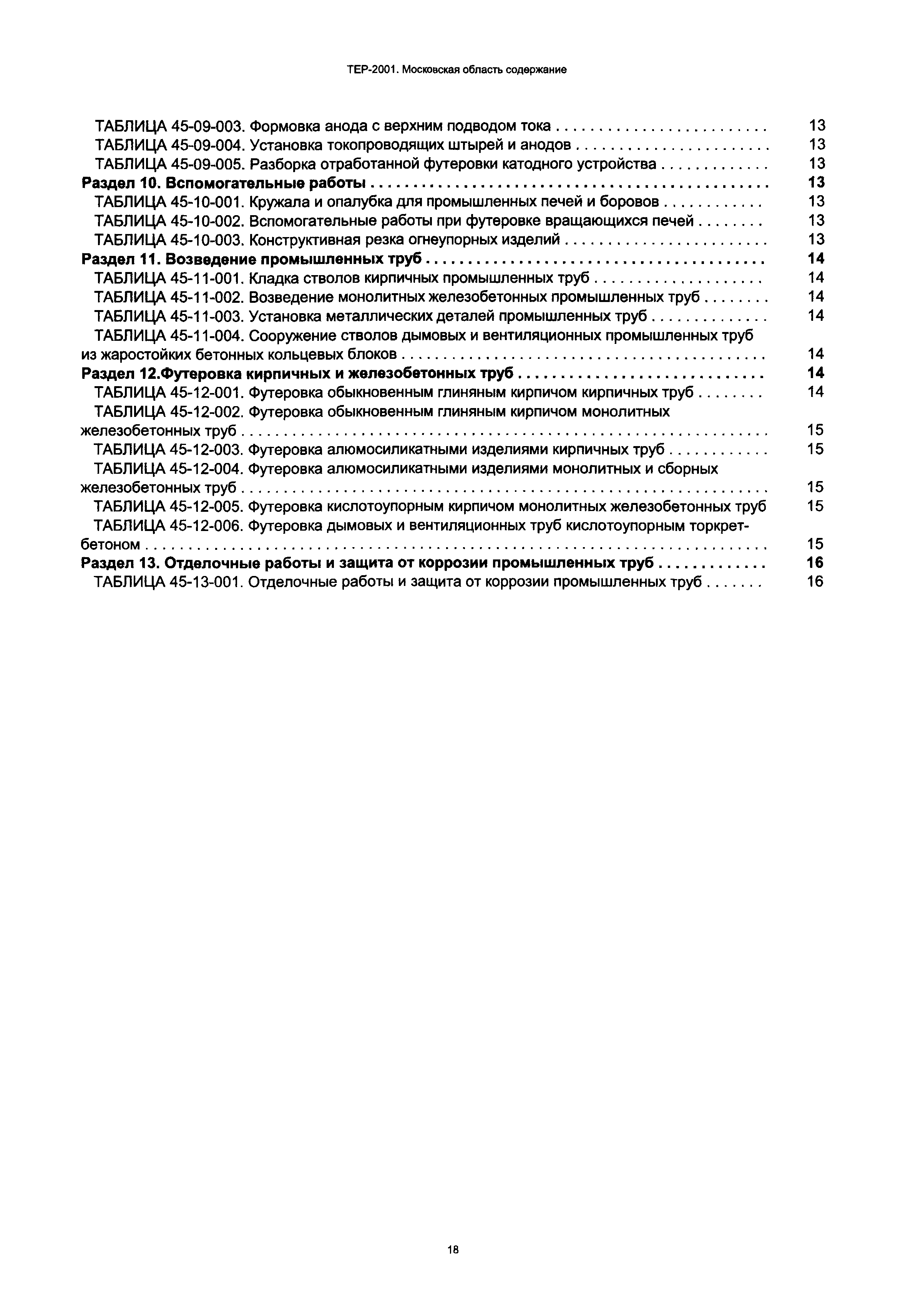 ТЕР 45-2001 Московской области