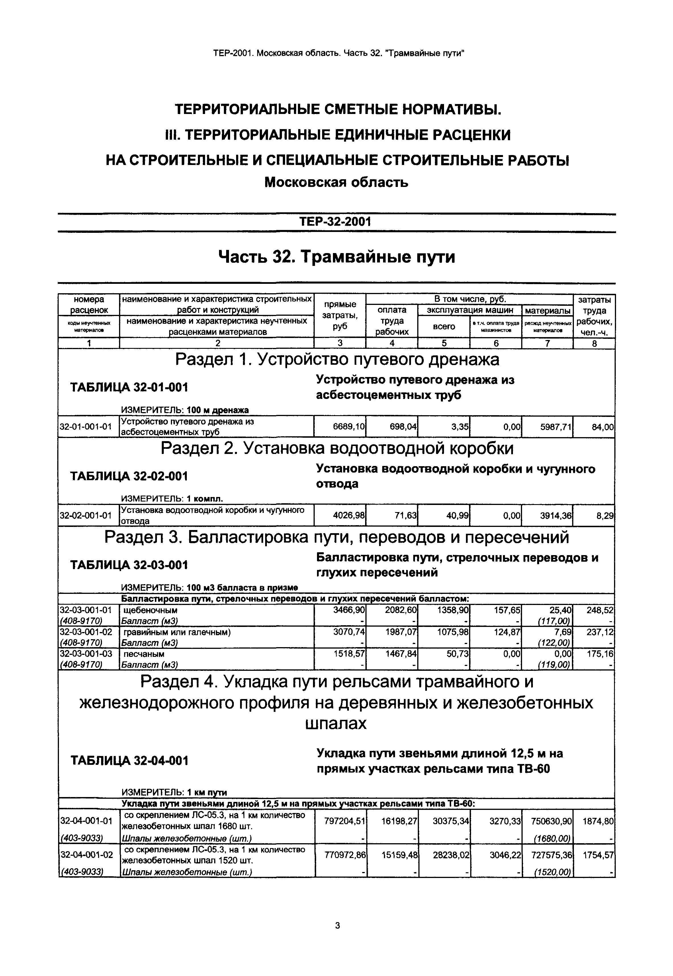 ТЕР 32-2001 Московской области