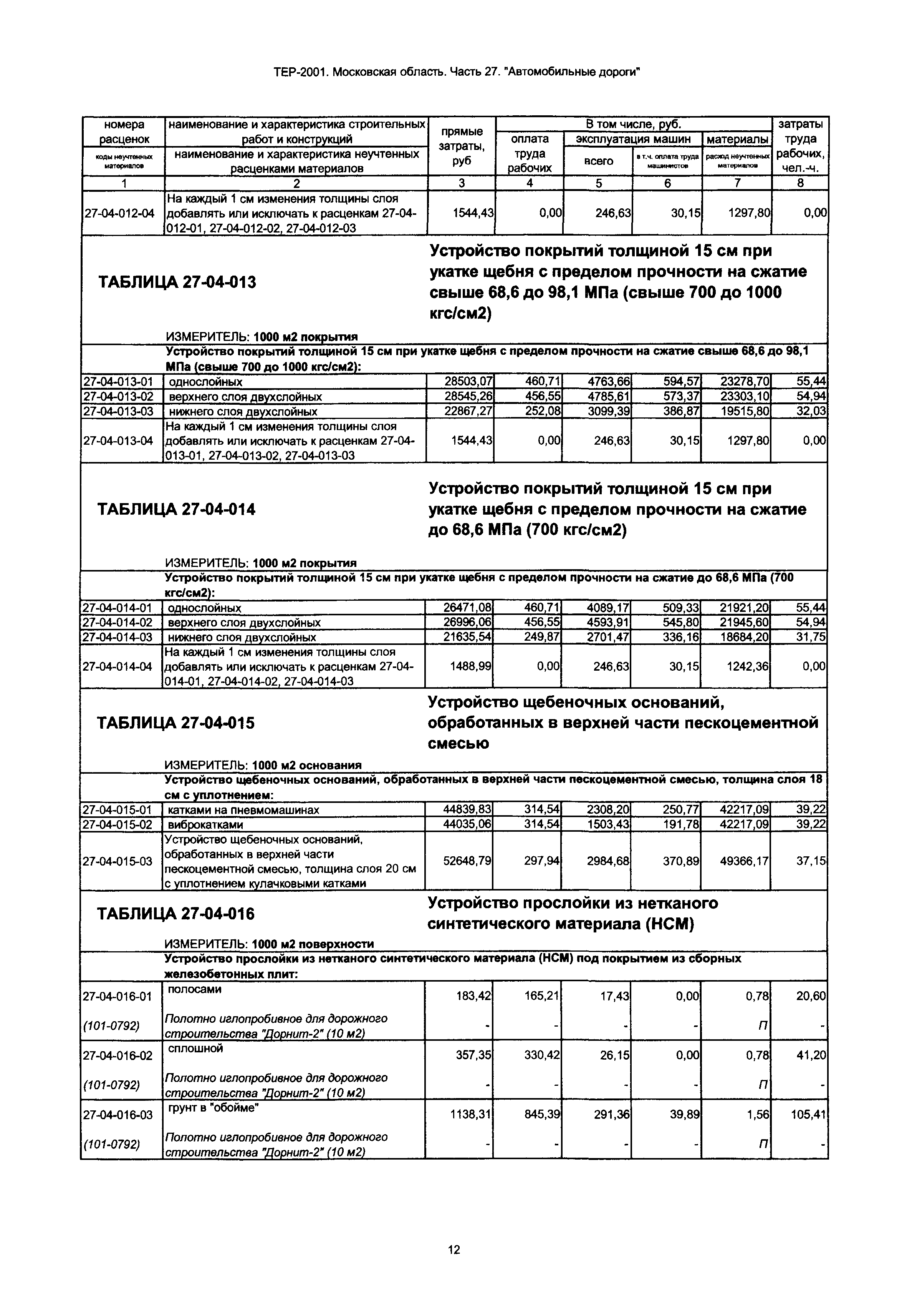 ТЕР 27-2001 Московской области