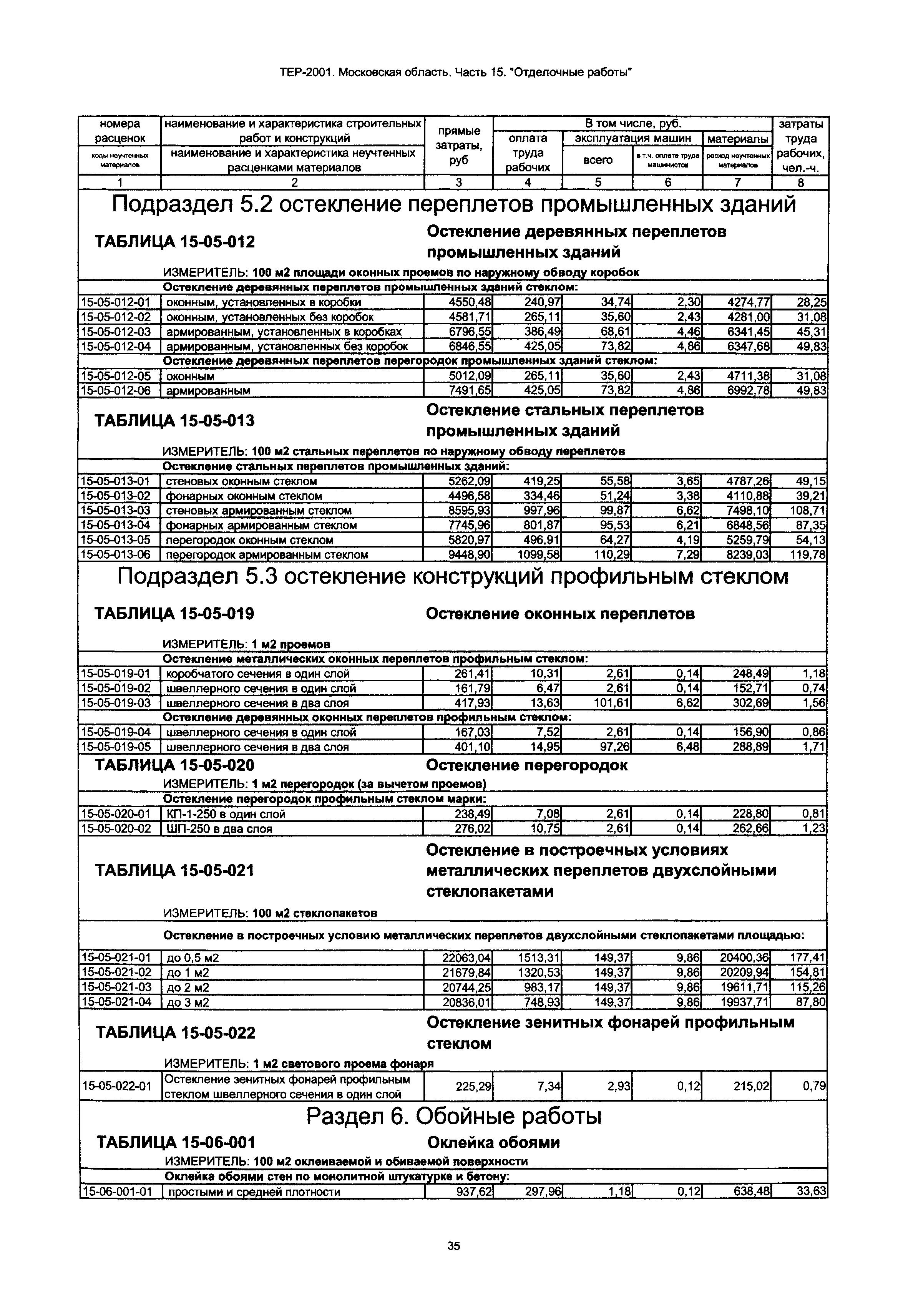 ТЕР 15-2001 Московской области