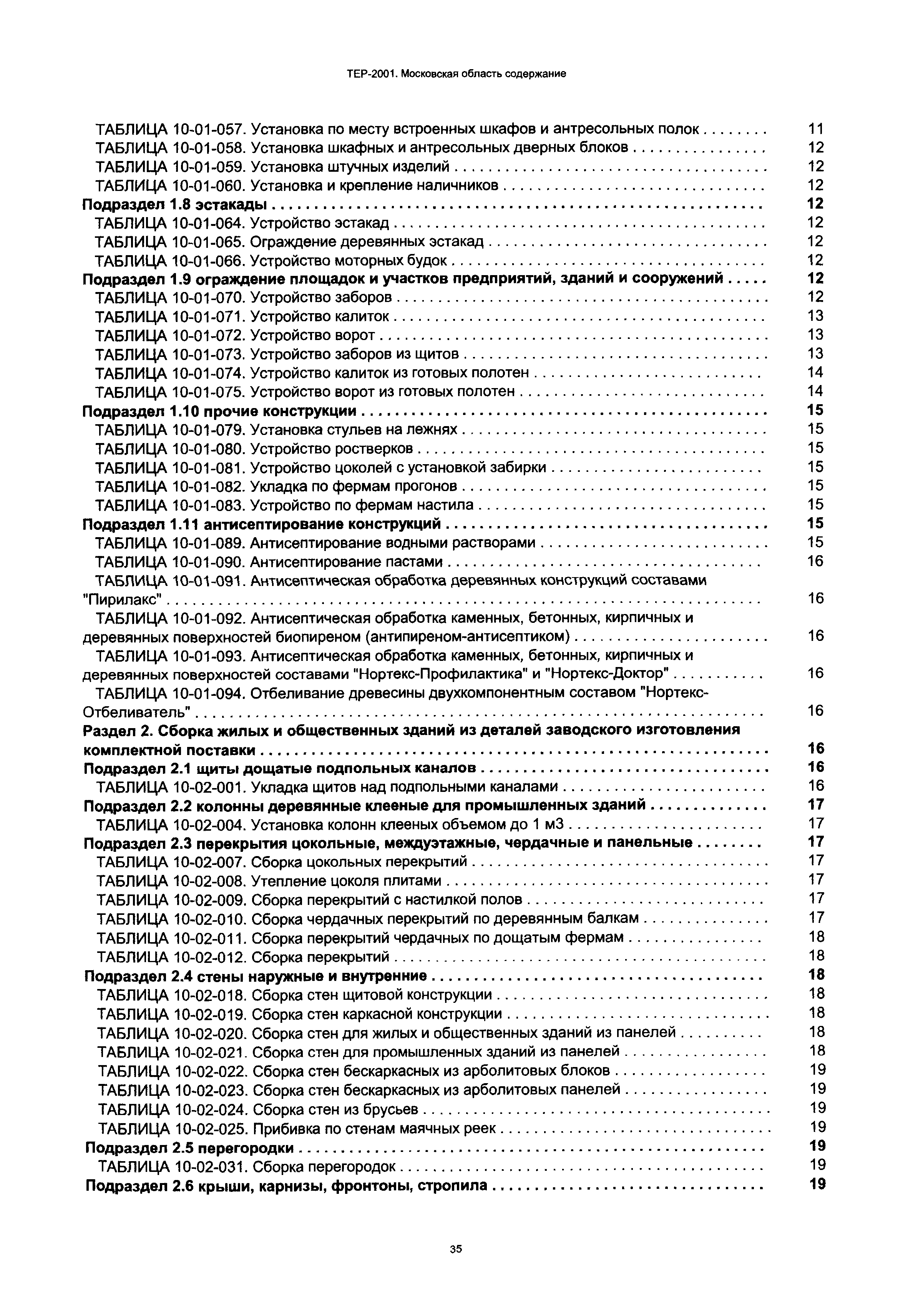 ТЕР 10-2001 Московской области