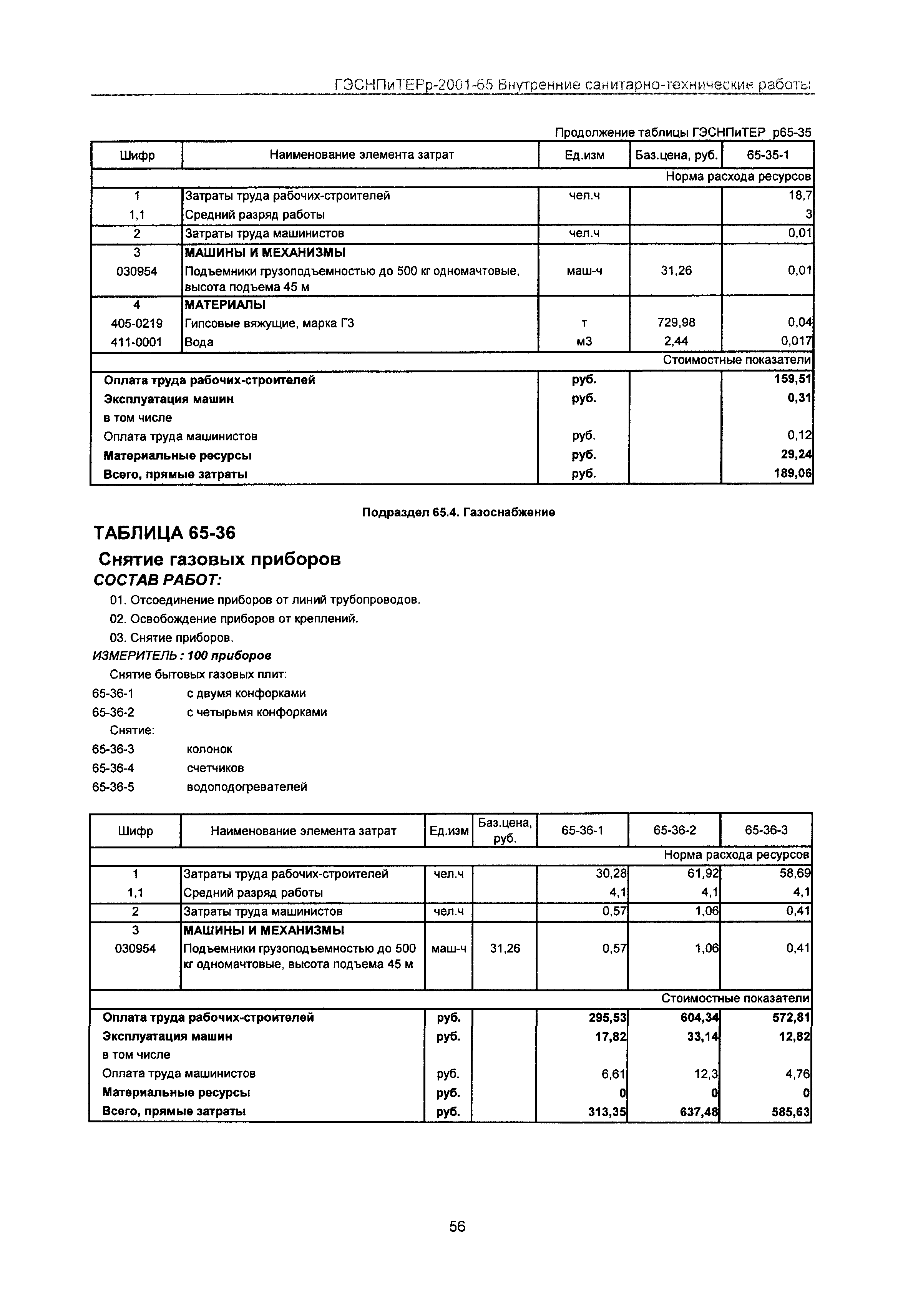 ГЭСНПиТЕРр 2001-65 Московской области