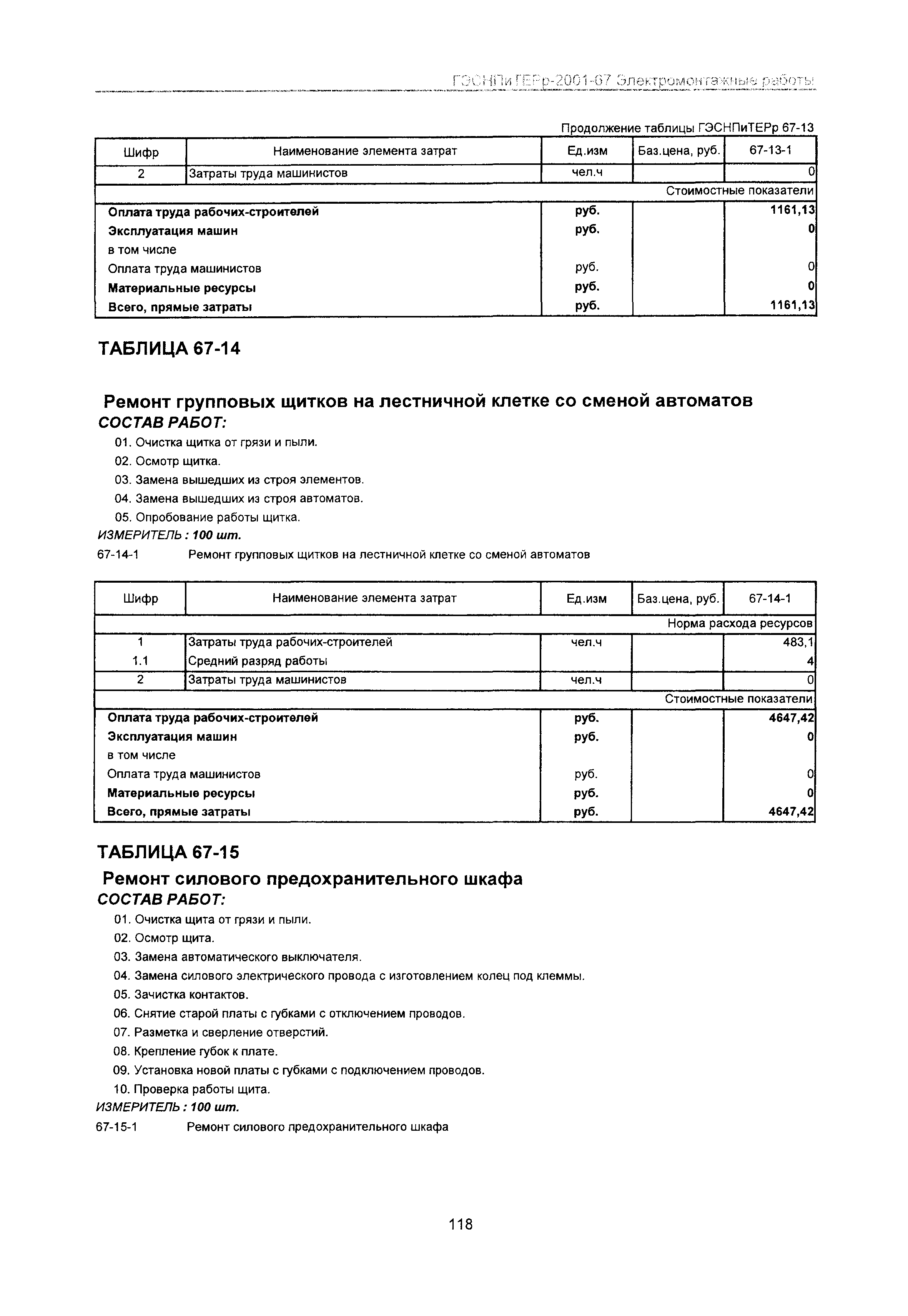 ГЭСНПиТЕРр 2001-67 Московской области