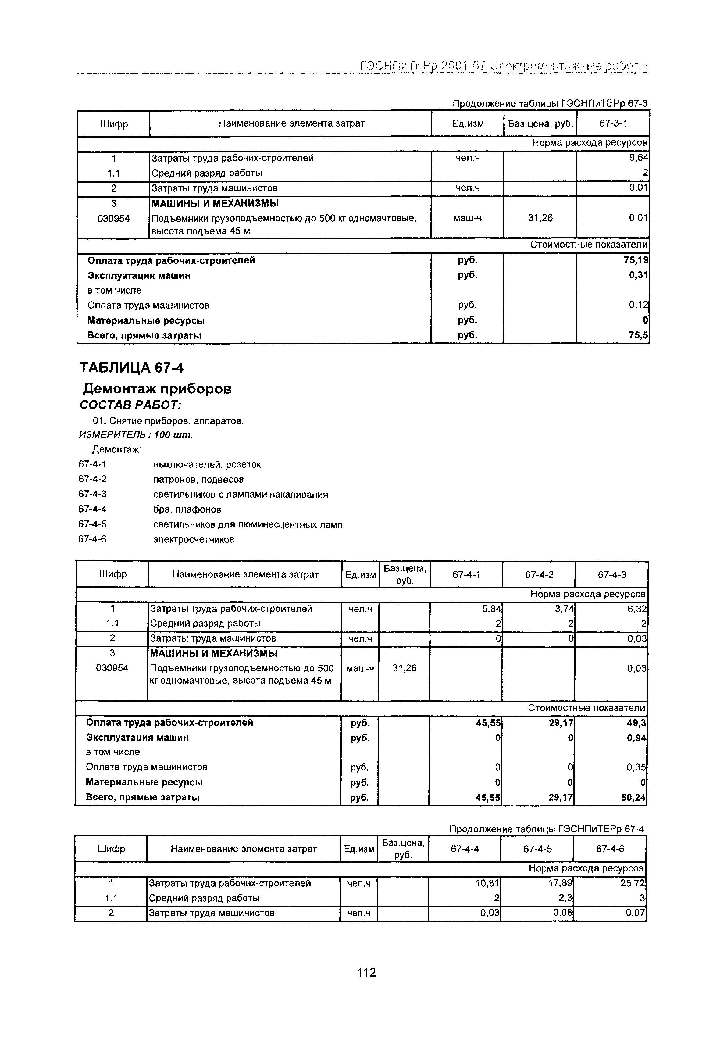 ГЭСНПиТЕРр 2001-67 Московской области