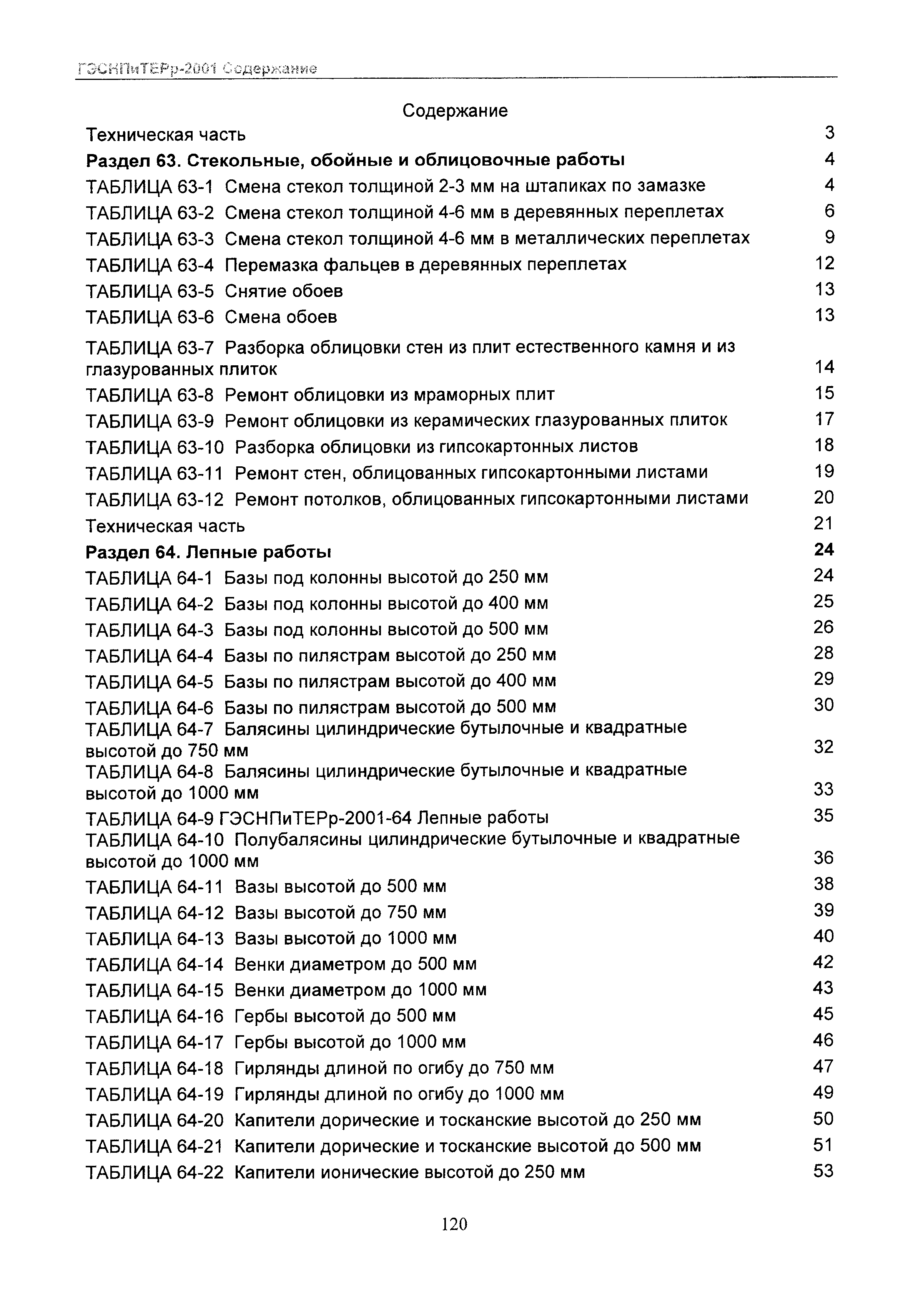 ГЭСНПиТЕРр 2001-63 Московской области