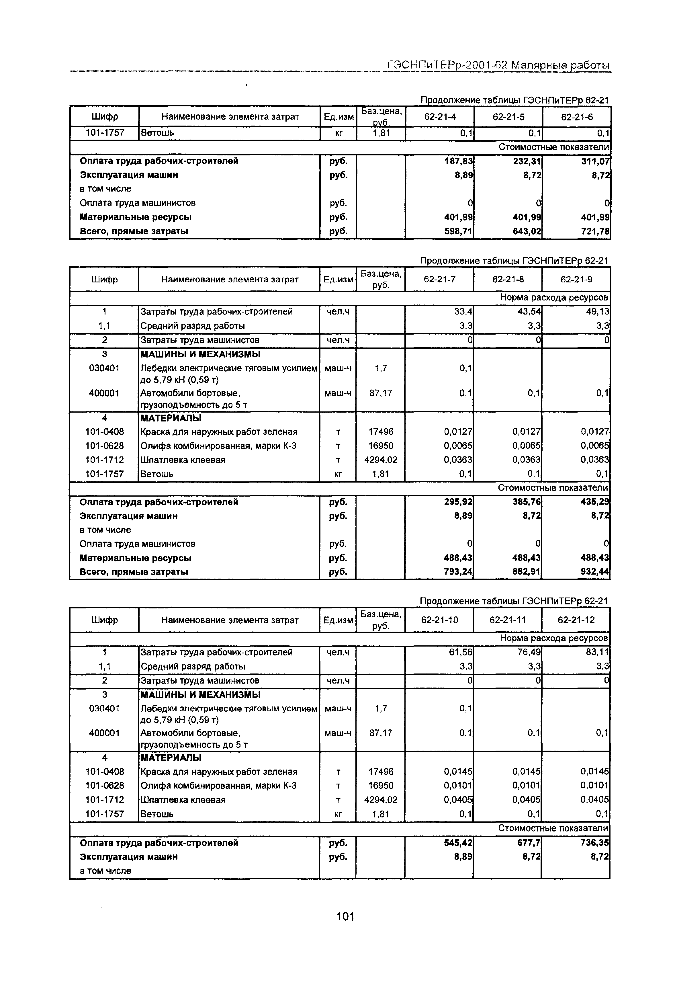 ГЭСНПиТЕРр 2001-62 Московской области