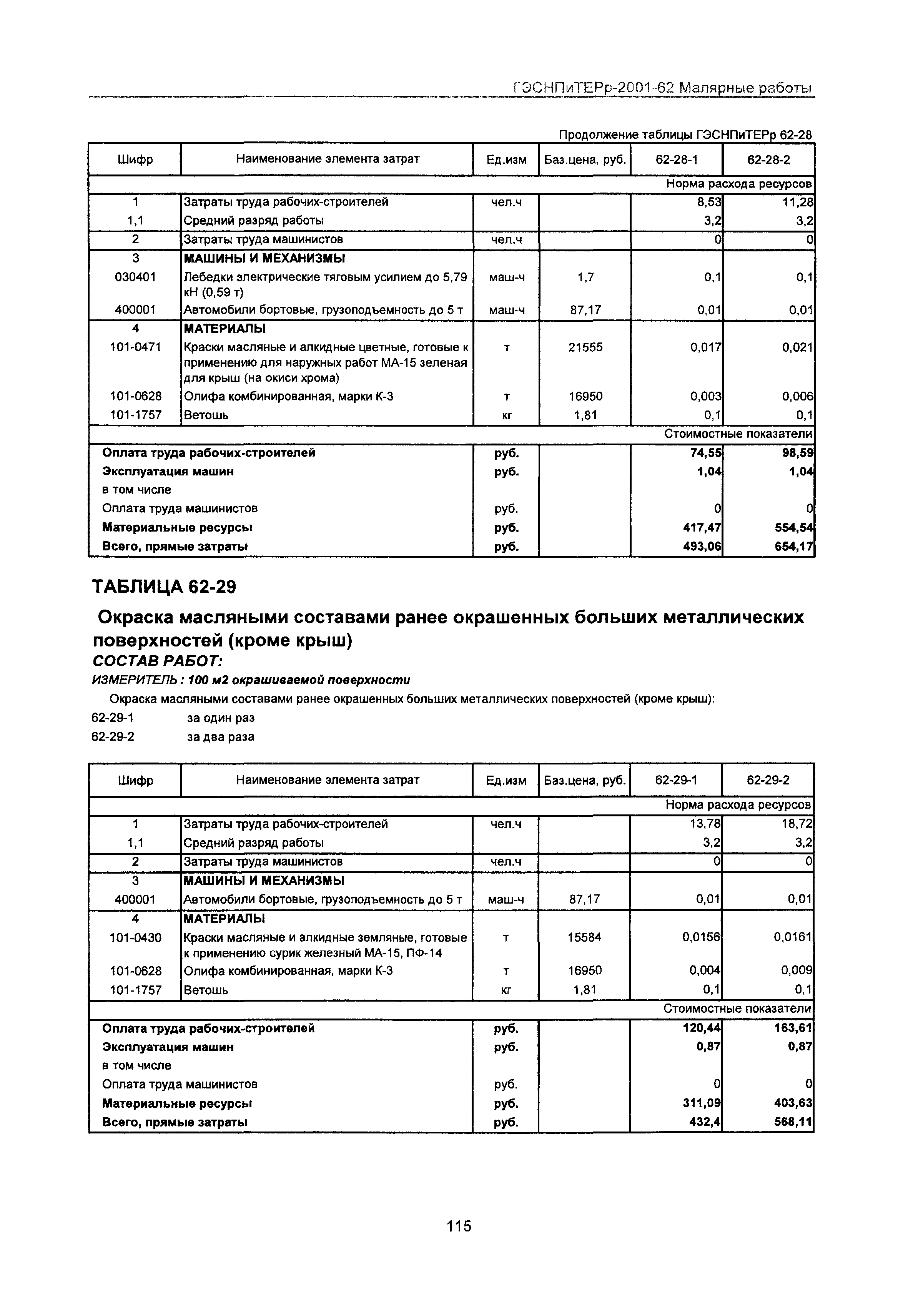 ГЭСНПиТЕРр 2001-62 Московской области