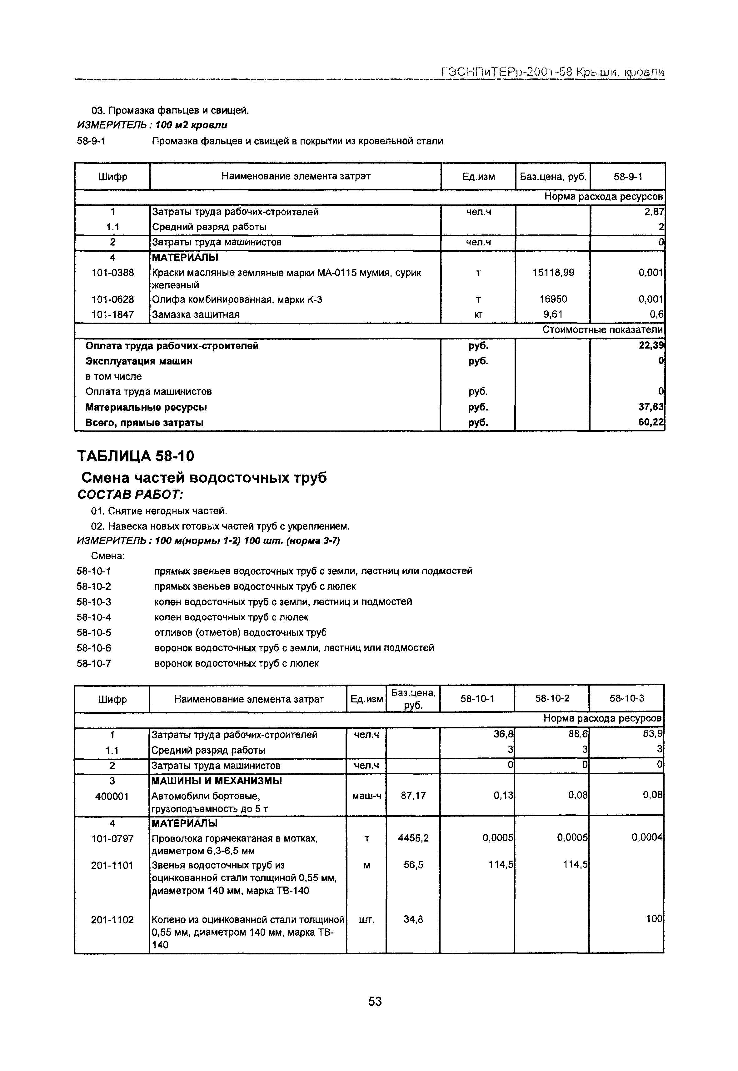 ГЭСНПиТЕРр 2001-58 Московской области