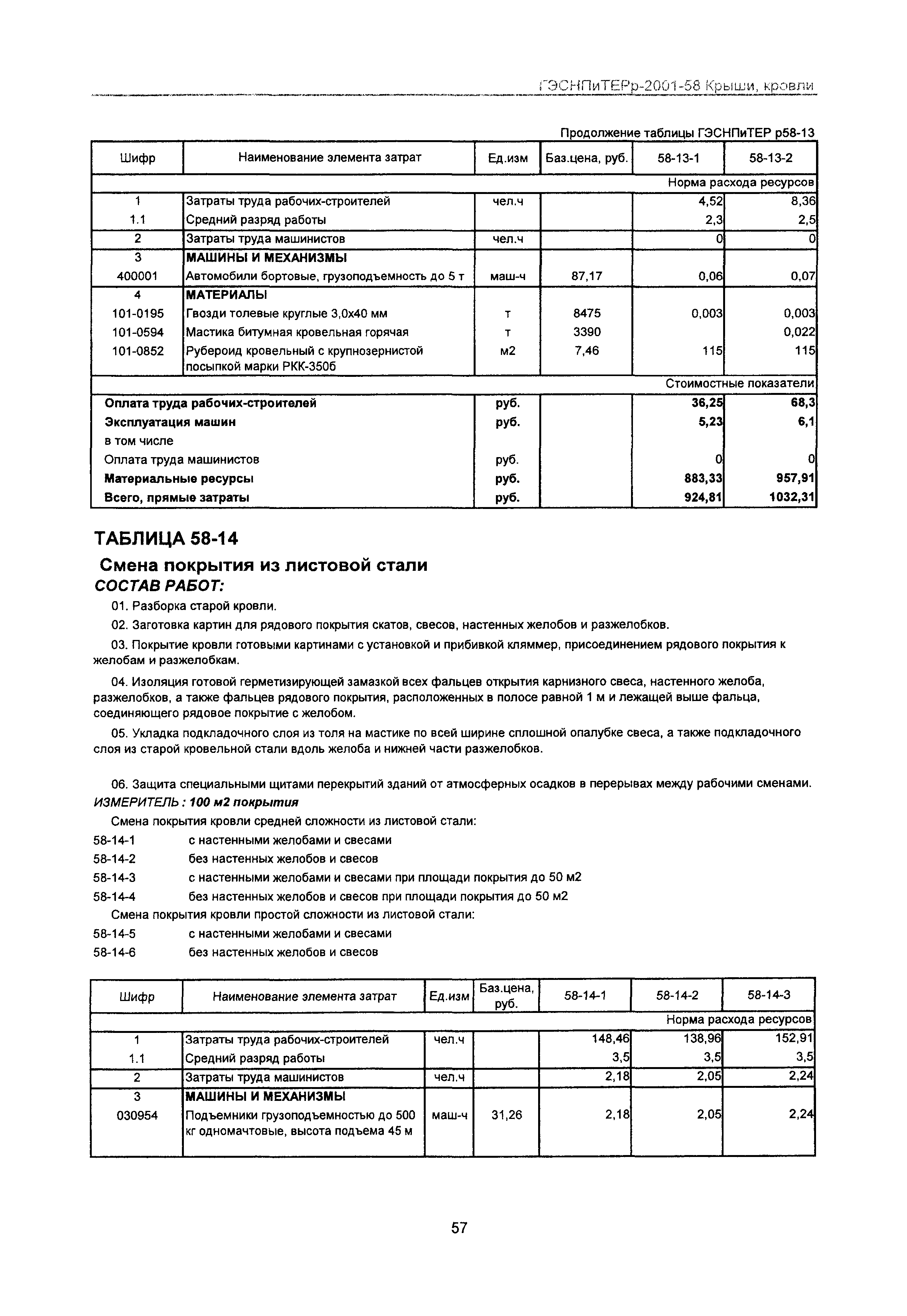 ГЭСНПиТЕРр 2001-58 Московской области