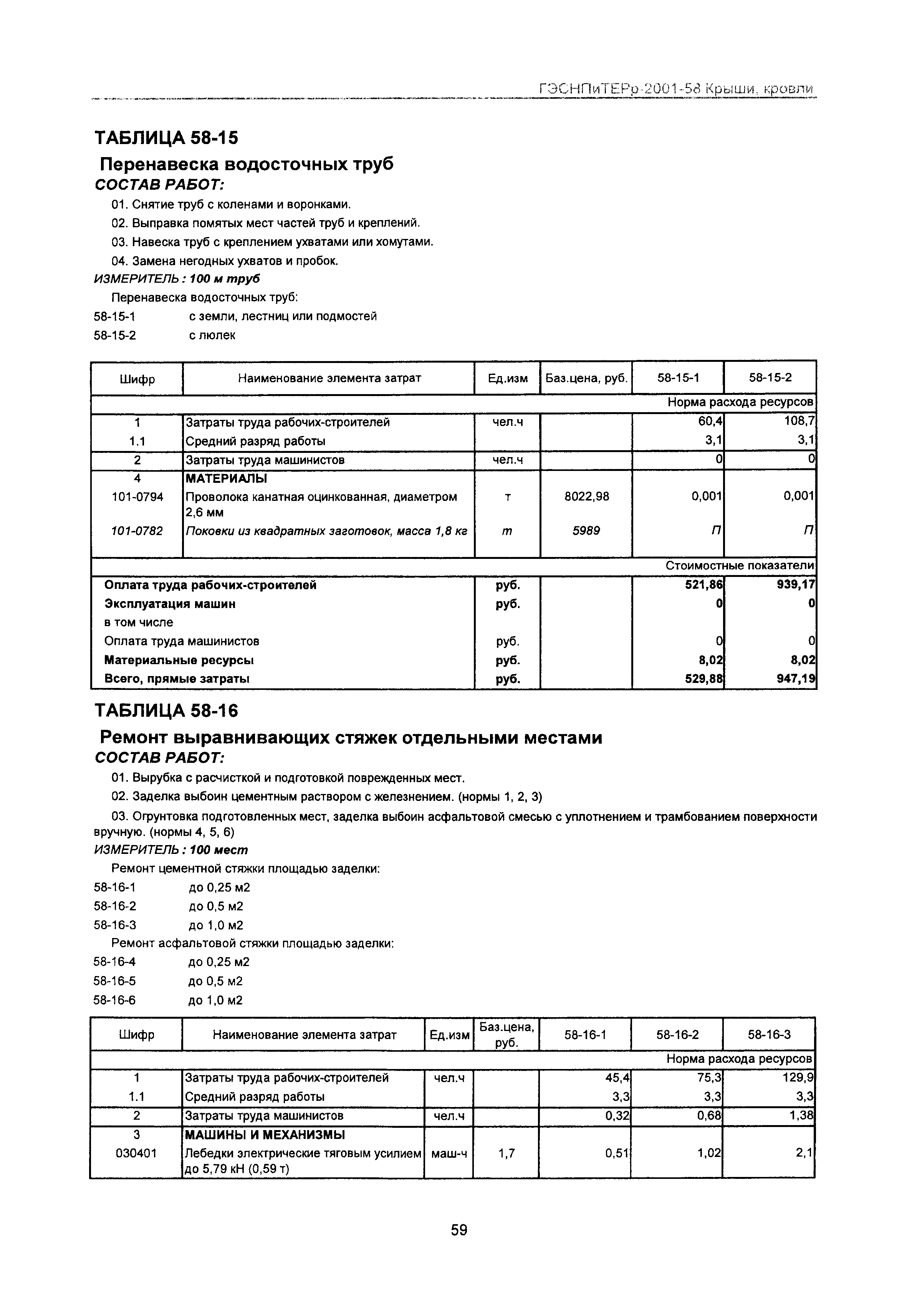 ГЭСНПиТЕРр 2001-58 Московской области