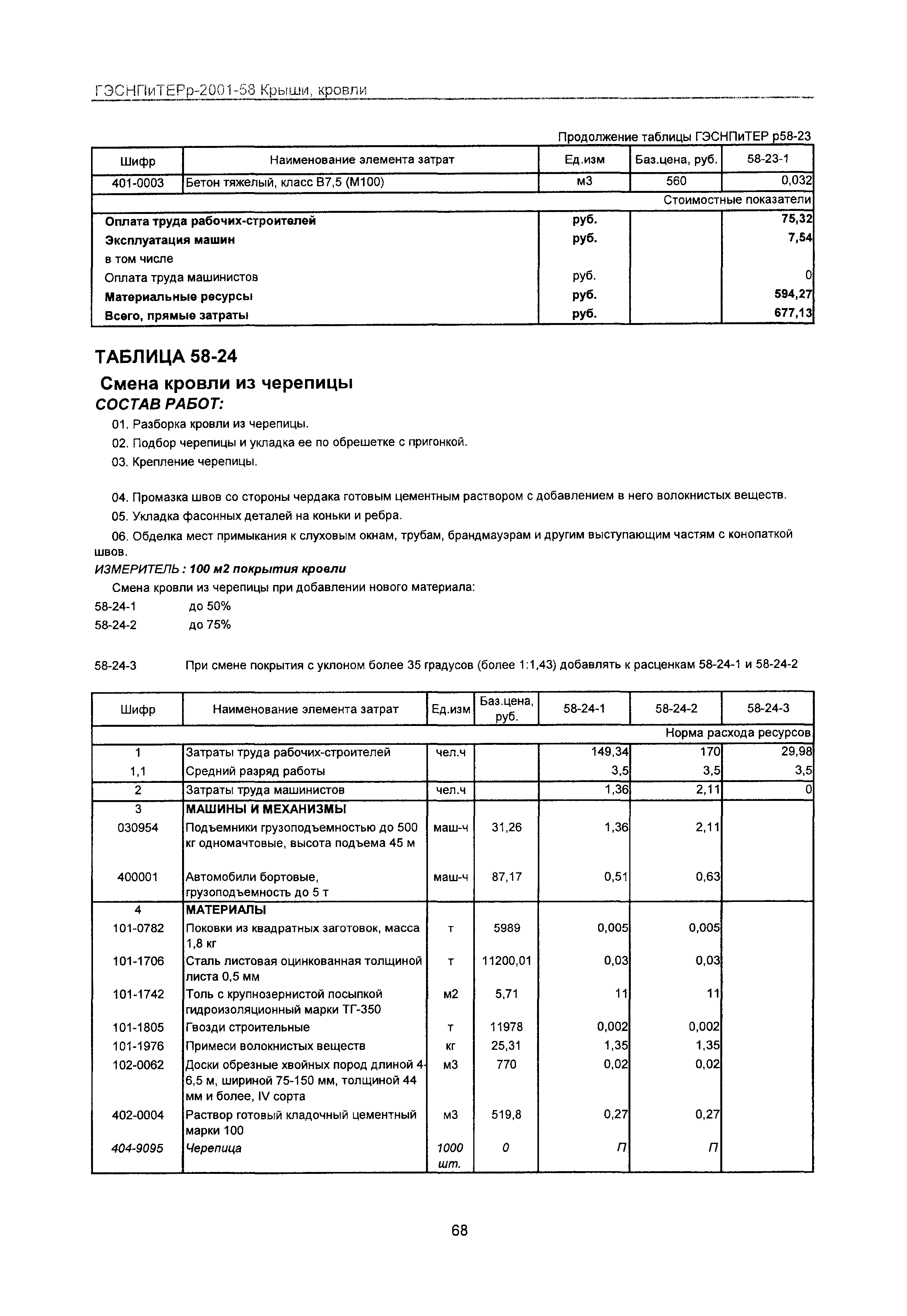 ГЭСНПиТЕРр 2001-58 Московской области