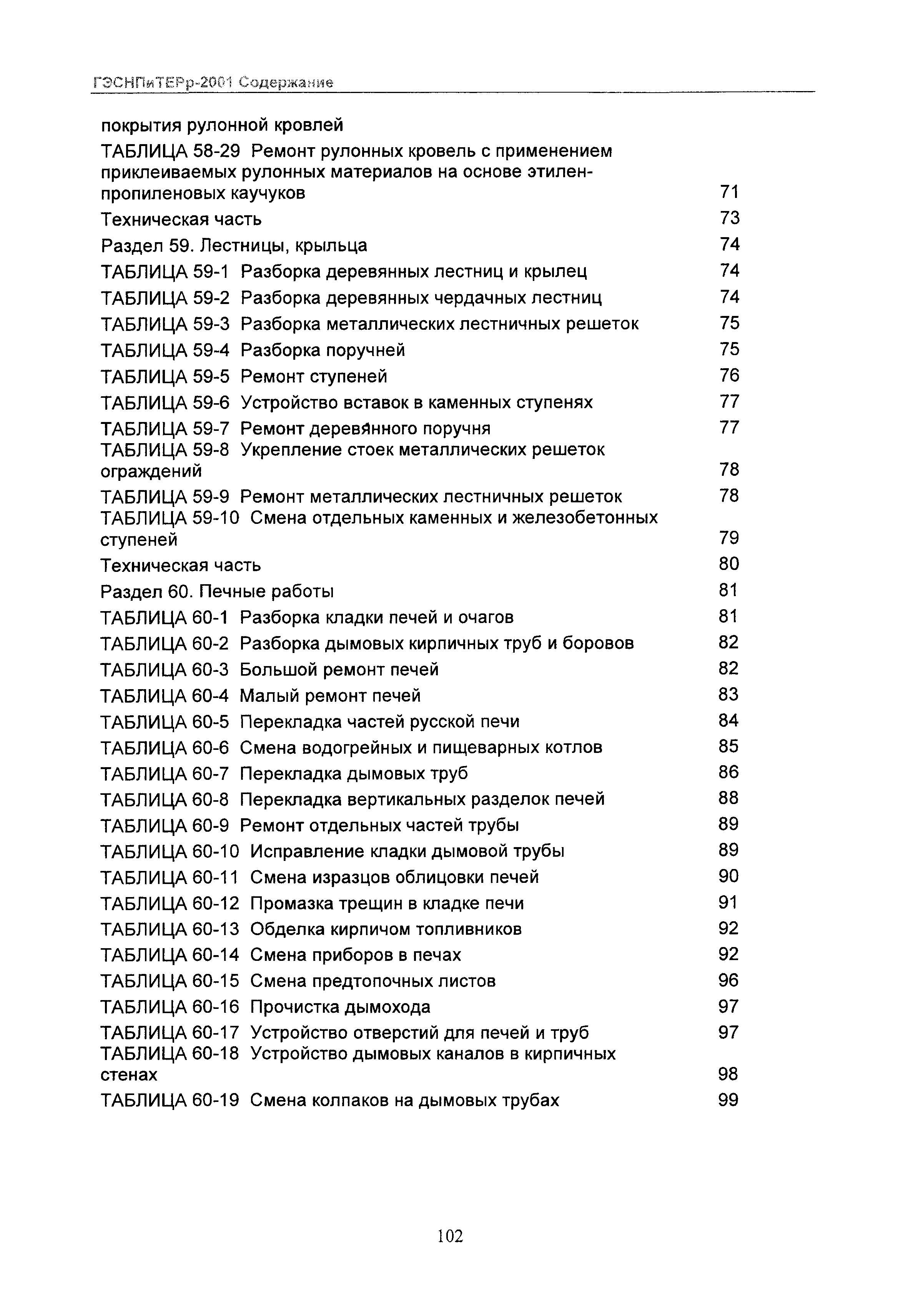 ГЭСНПиТЕРр 2001-58 Московской области