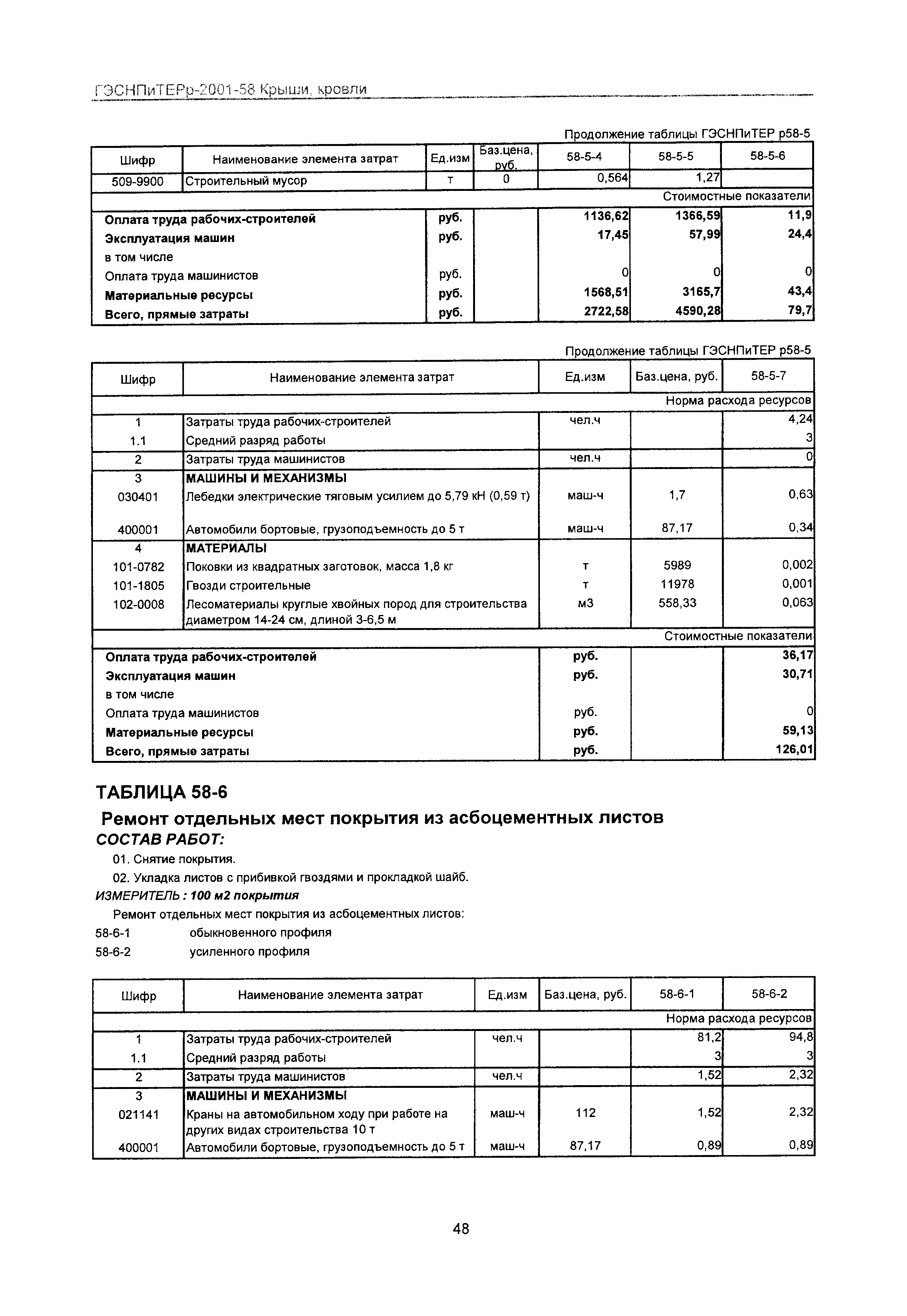 ГЭСНПиТЕРр 2001-58 Московской области