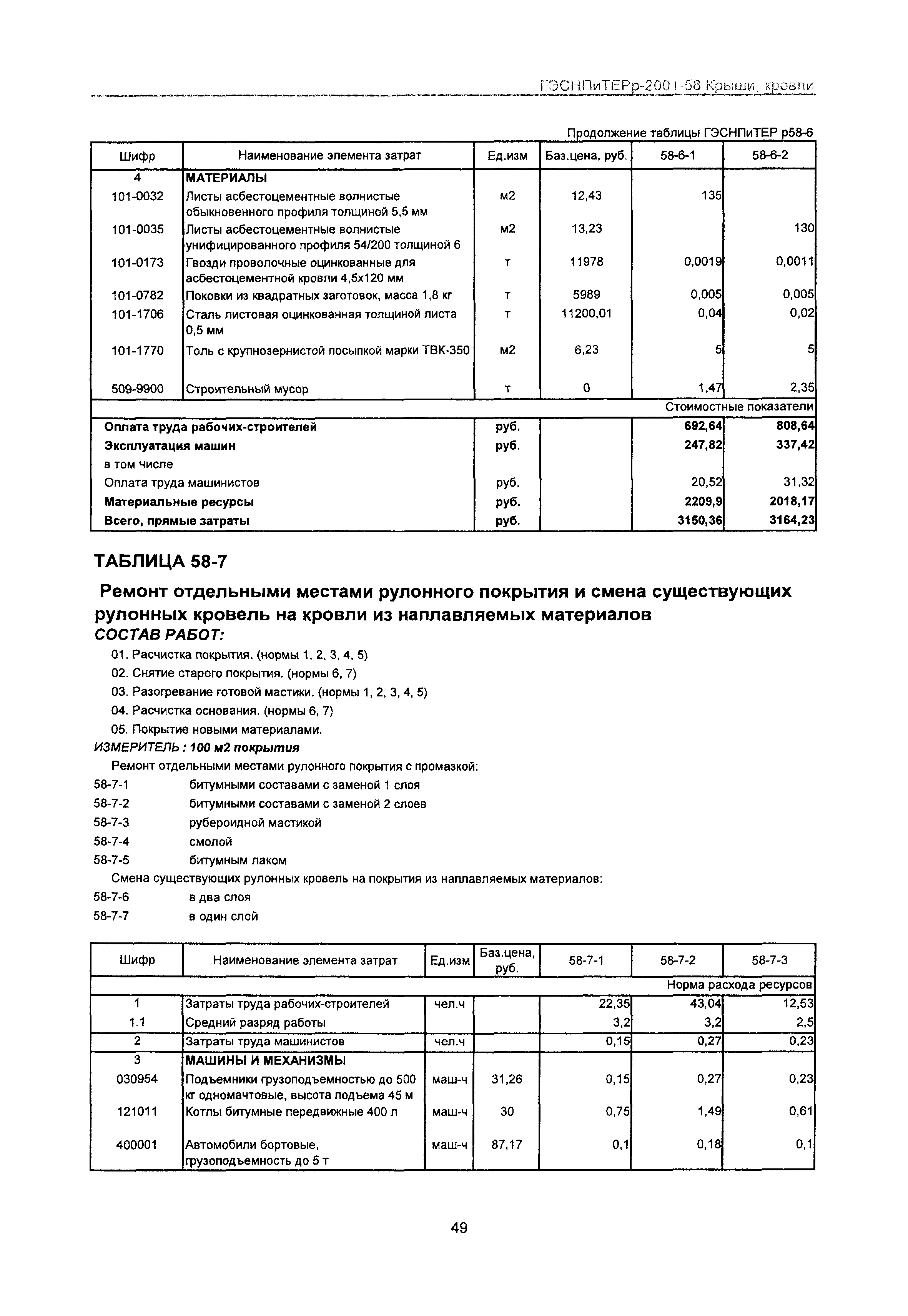 ГЭСНПиТЕРр 2001-58 Московской области