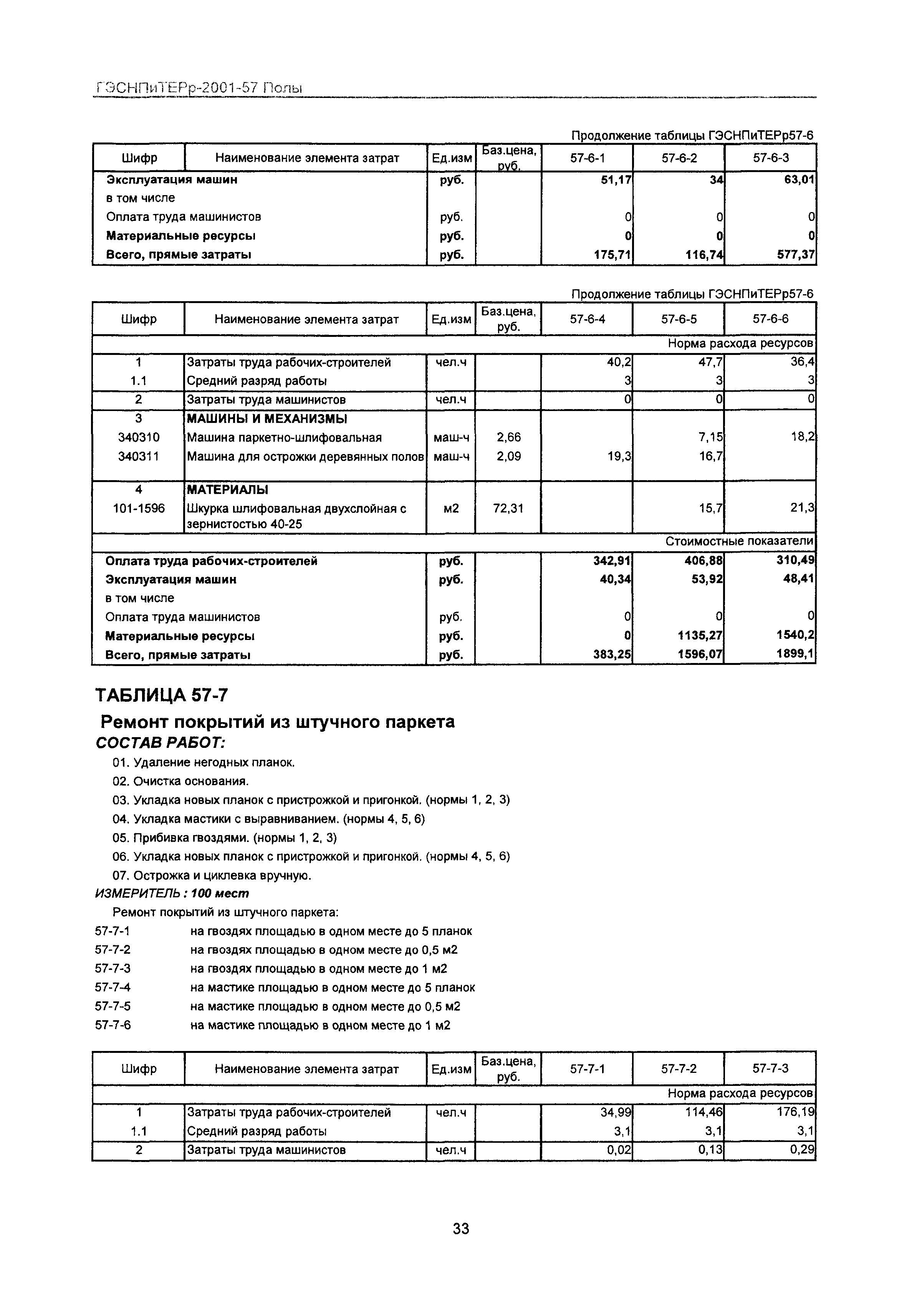 ГЭСНПиТЕРр 2001-57 Московской области