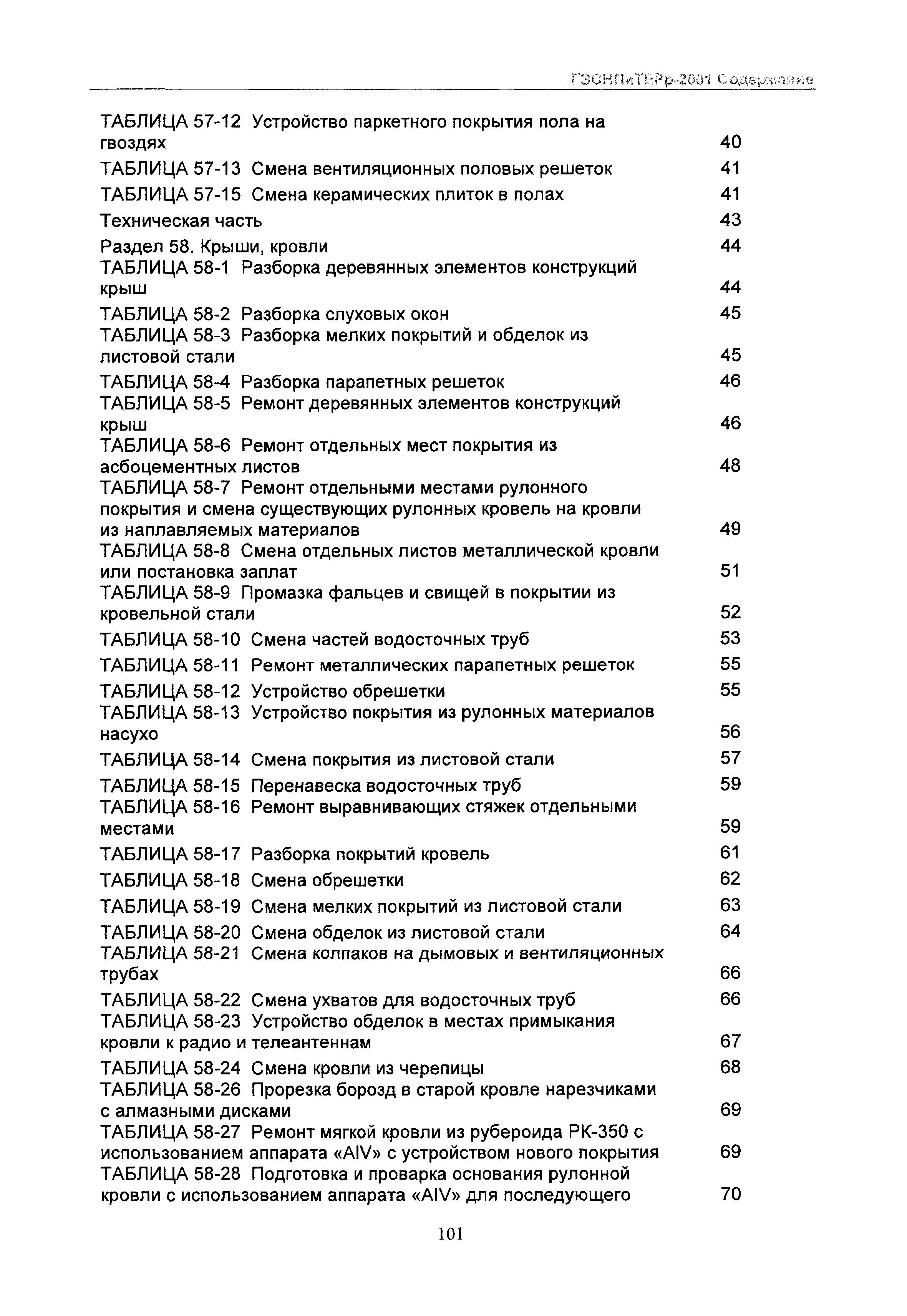 ГЭСНПиТЕРр 2001-57 Московской области