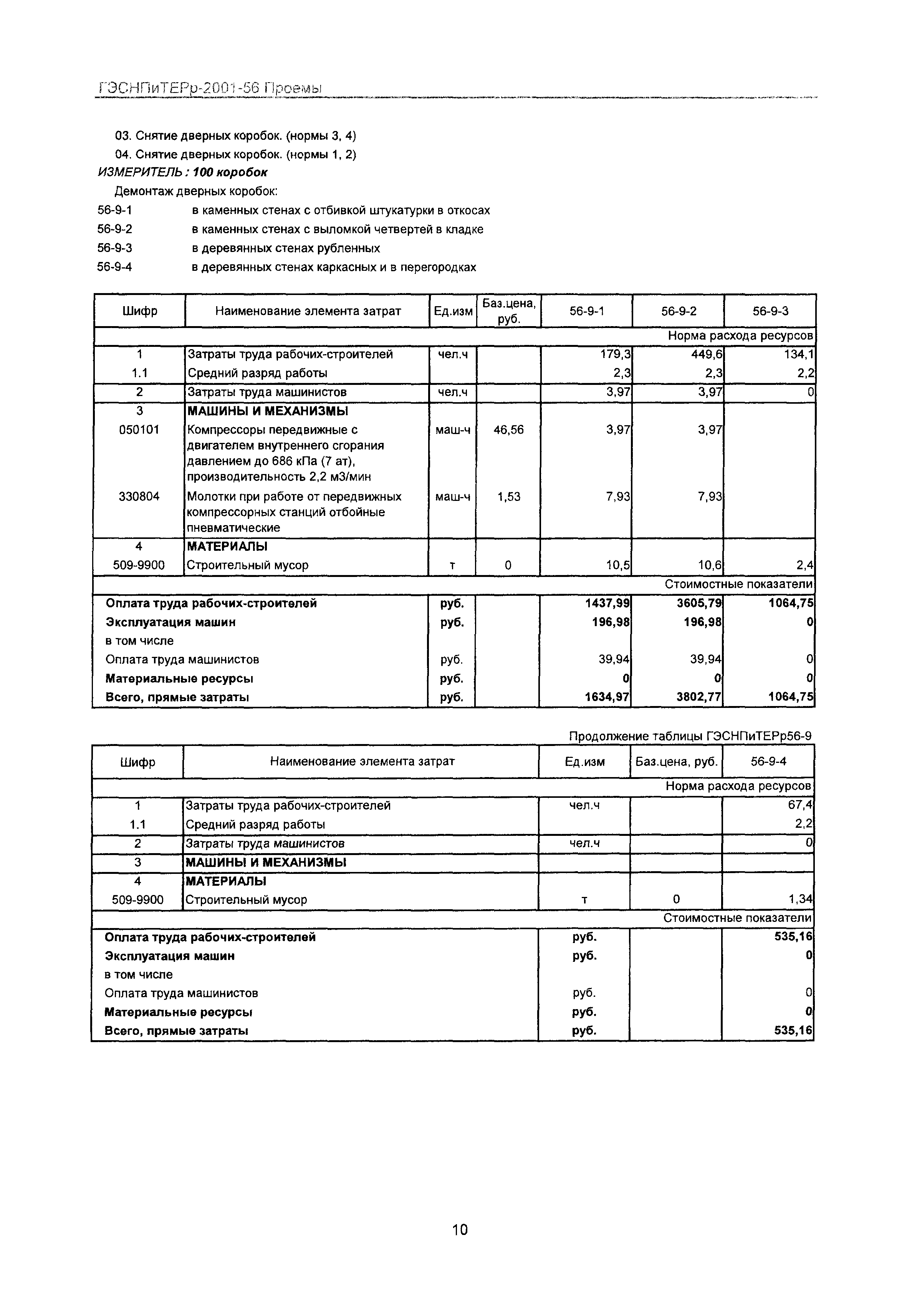 ГЭСНПиТЕРр 2001-56 Московской области