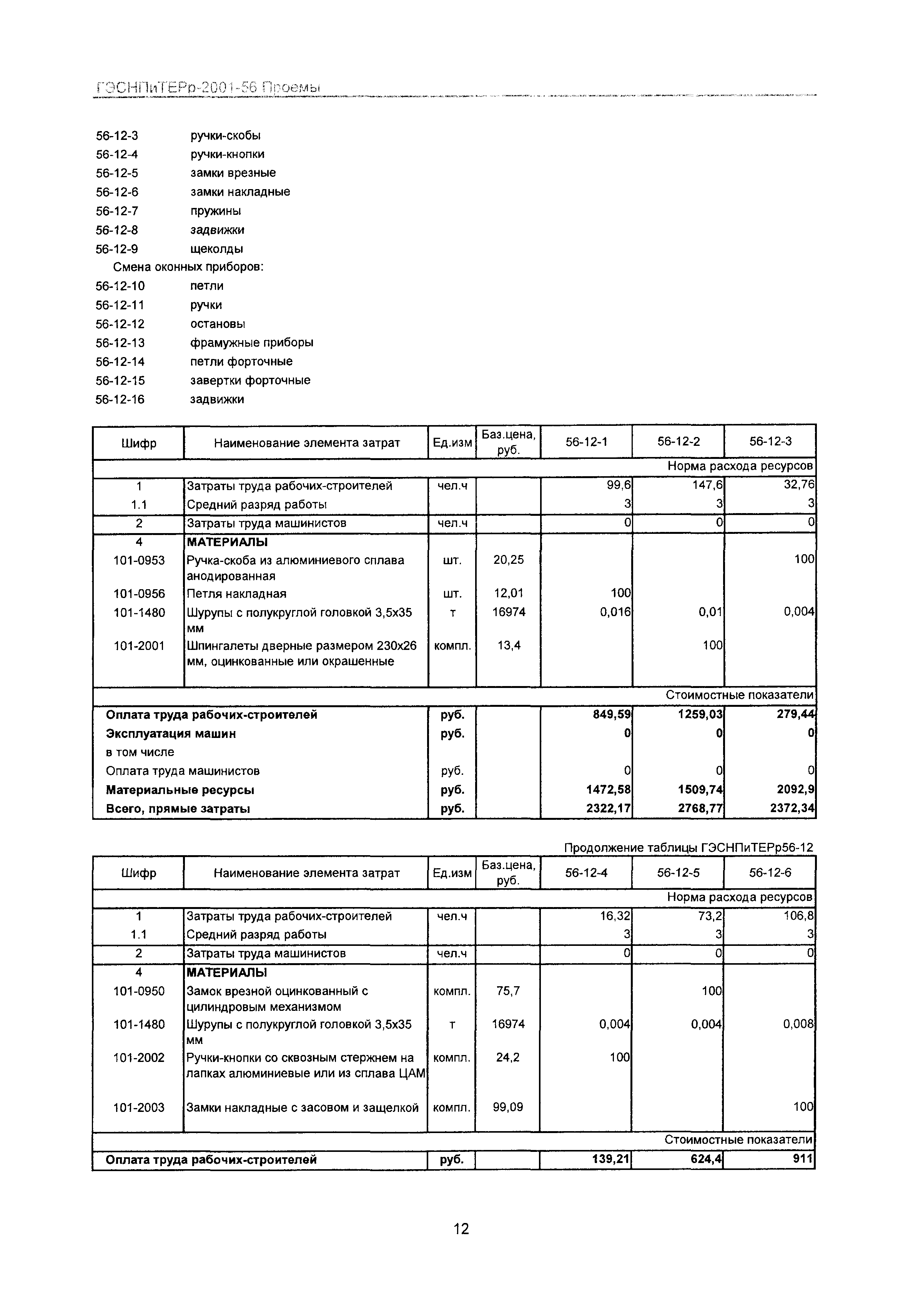 ГЭСНПиТЕРр 2001-56 Московской области